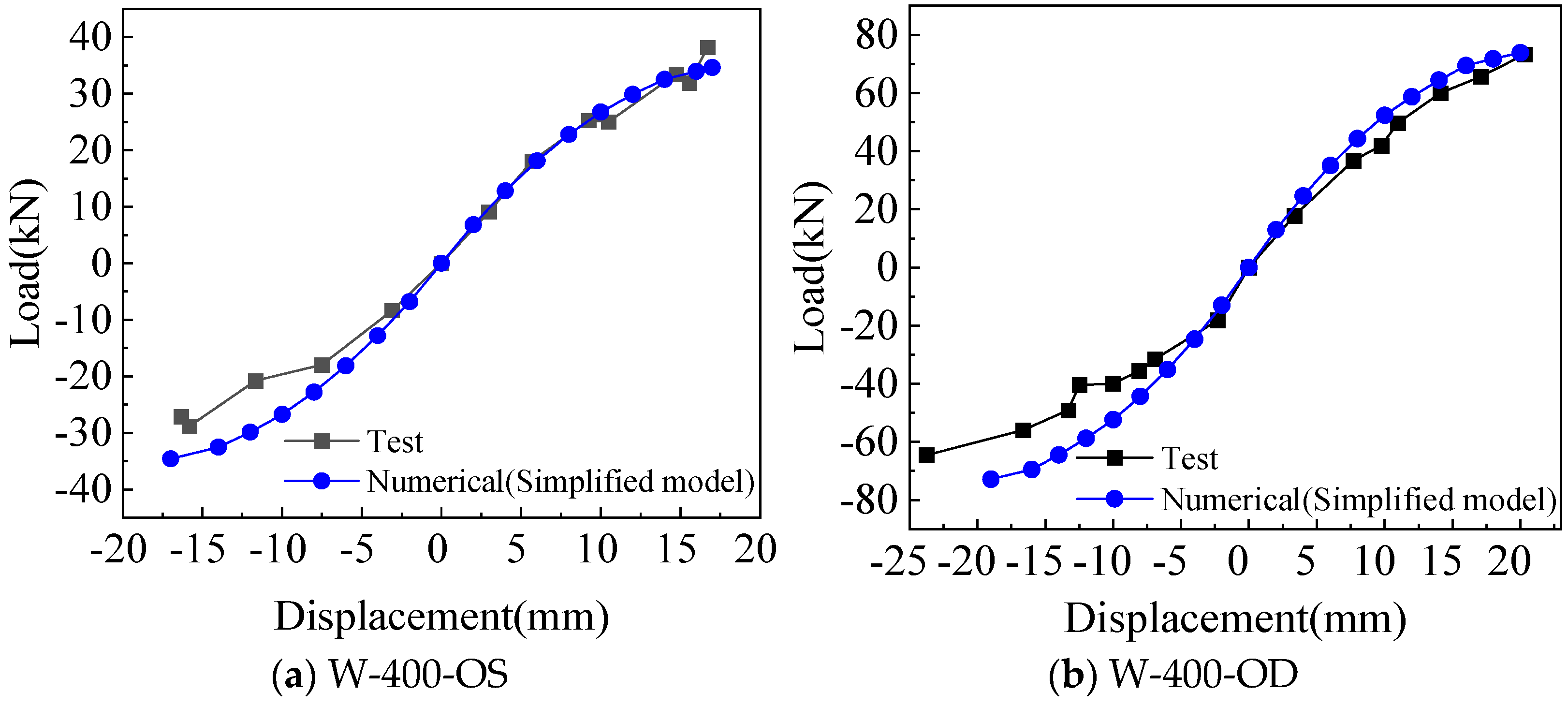 Materials 18 05257 g013a
