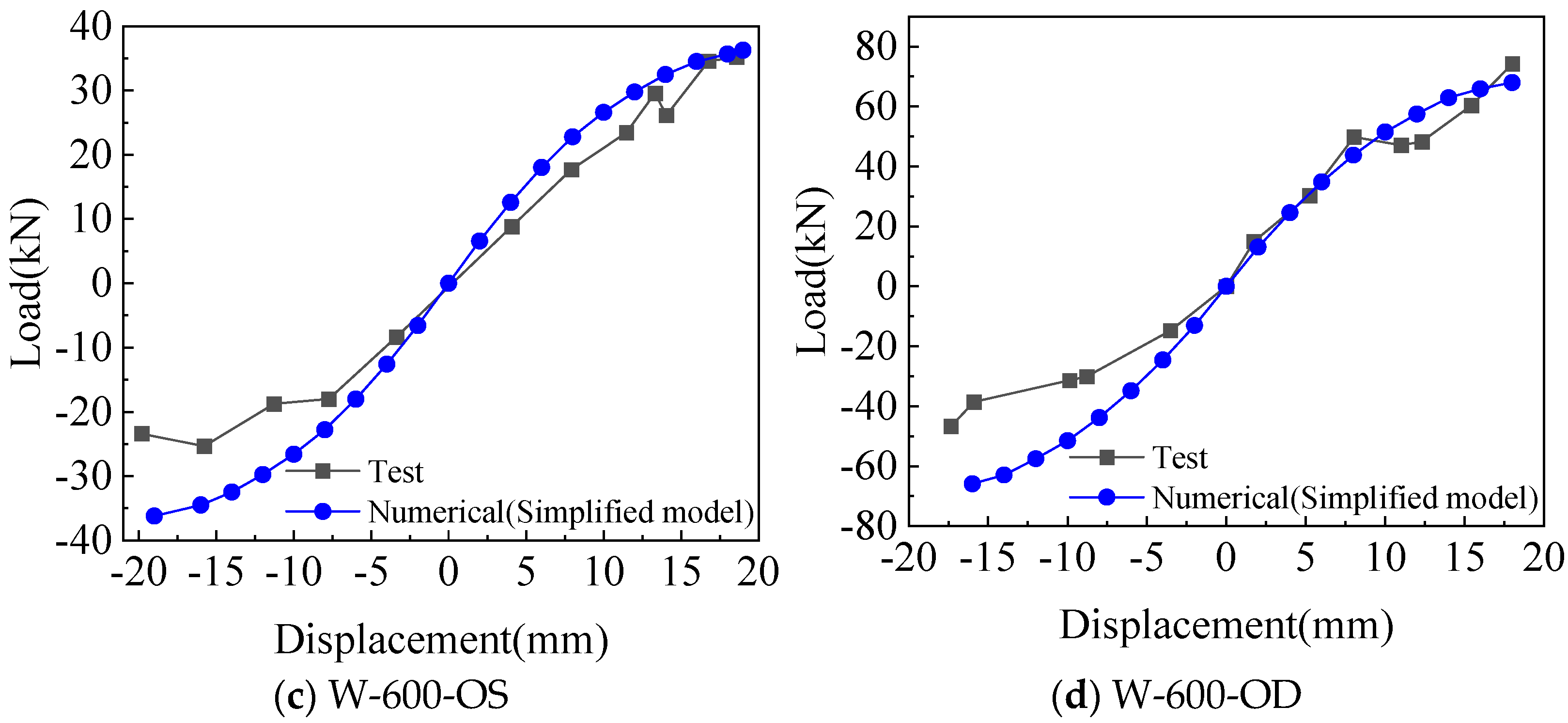 Materials 18 05257 g013b