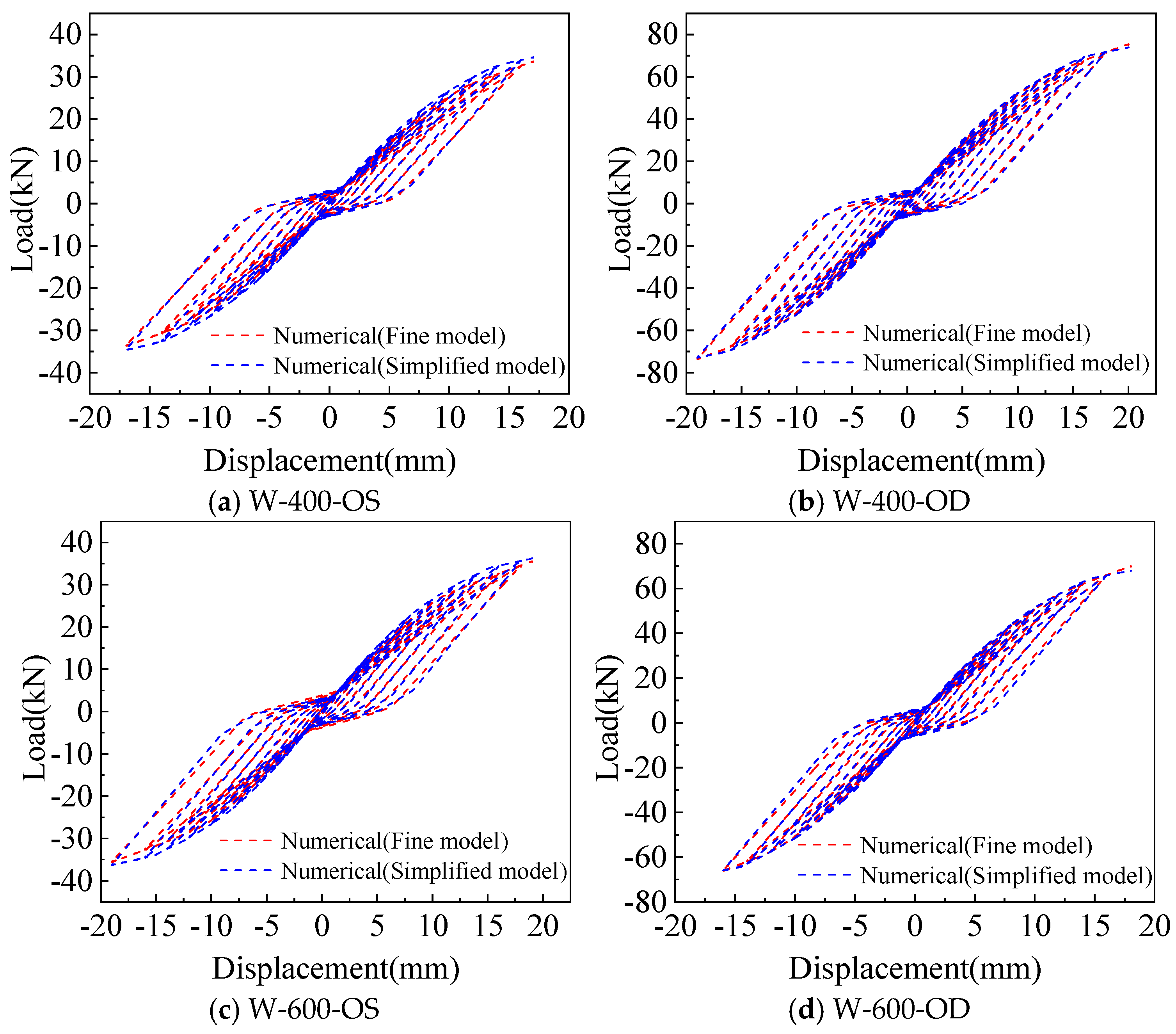 Materials 18 05257 g014
