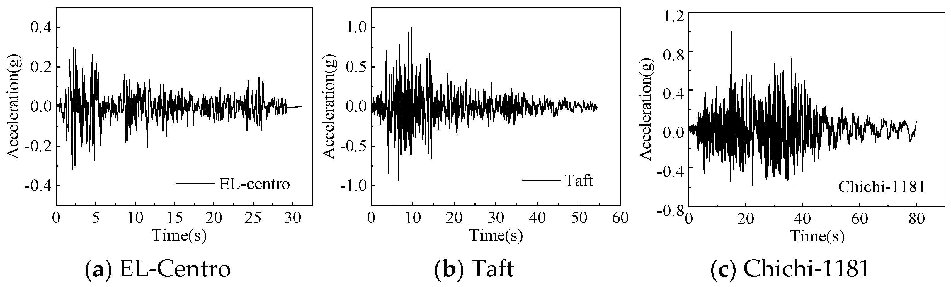 Materials 18 05257 g018
