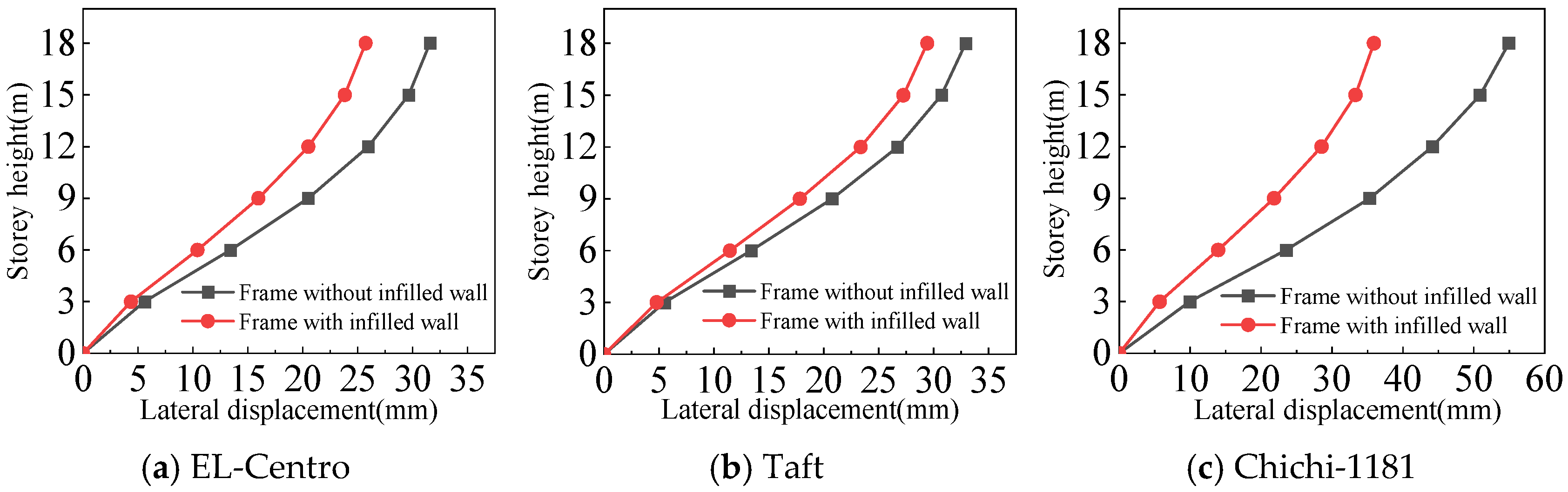 Materials 18 05257 g021