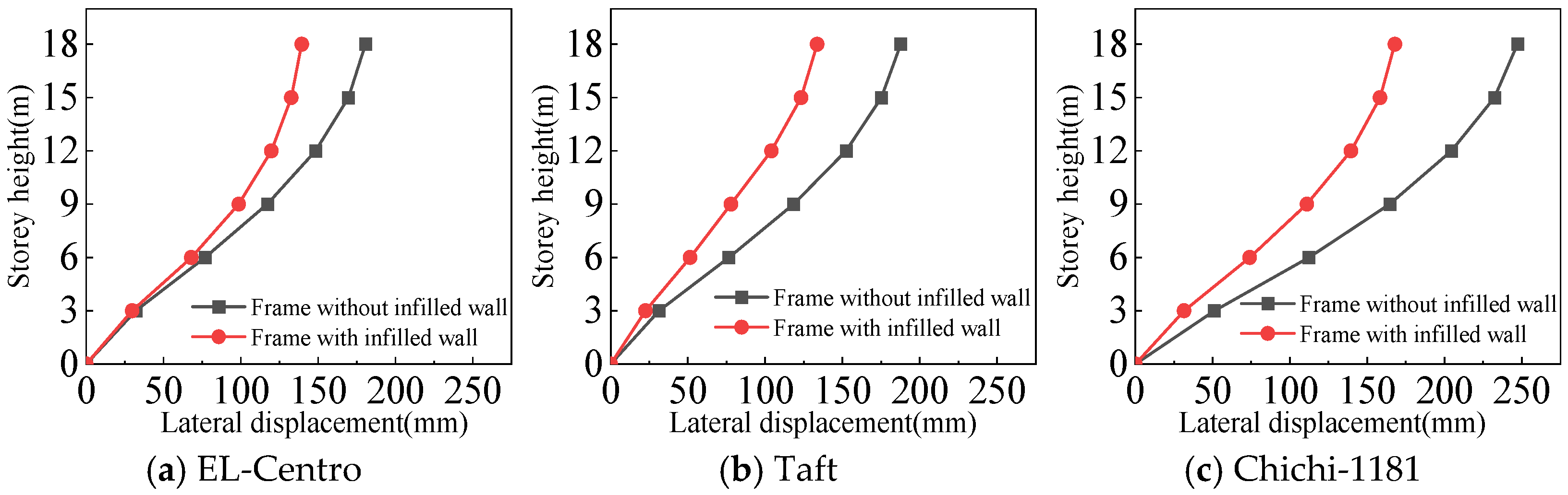 Materials 18 05257 g022