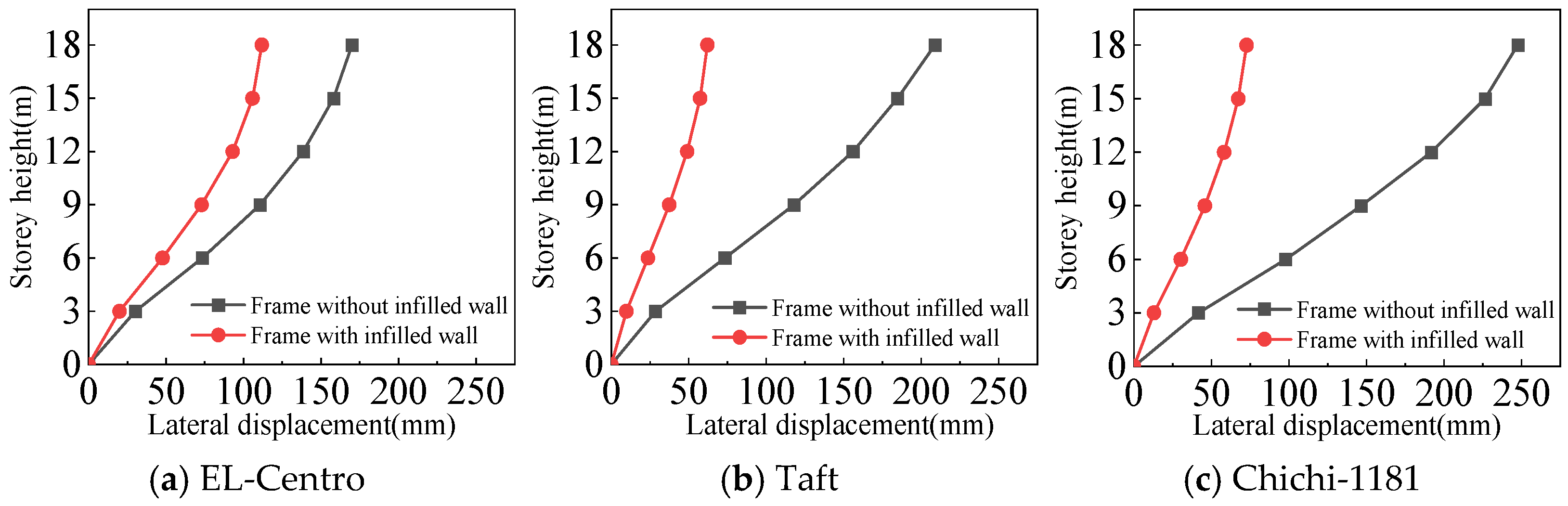 Materials 18 05257 g024