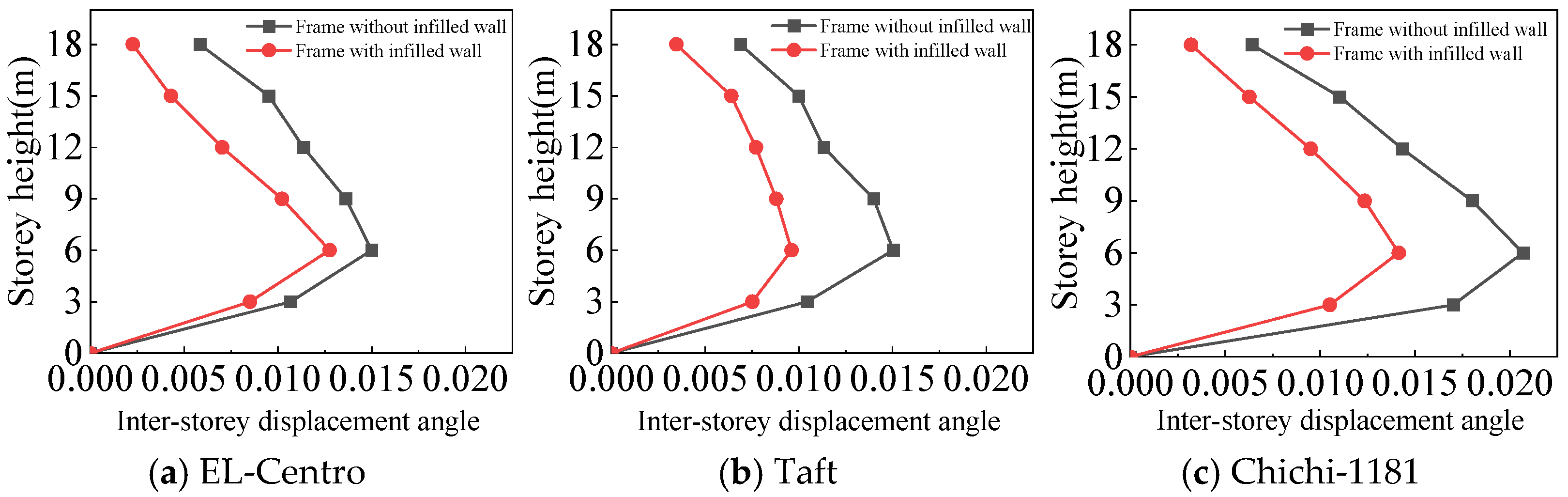 Materials 18 05257 g026