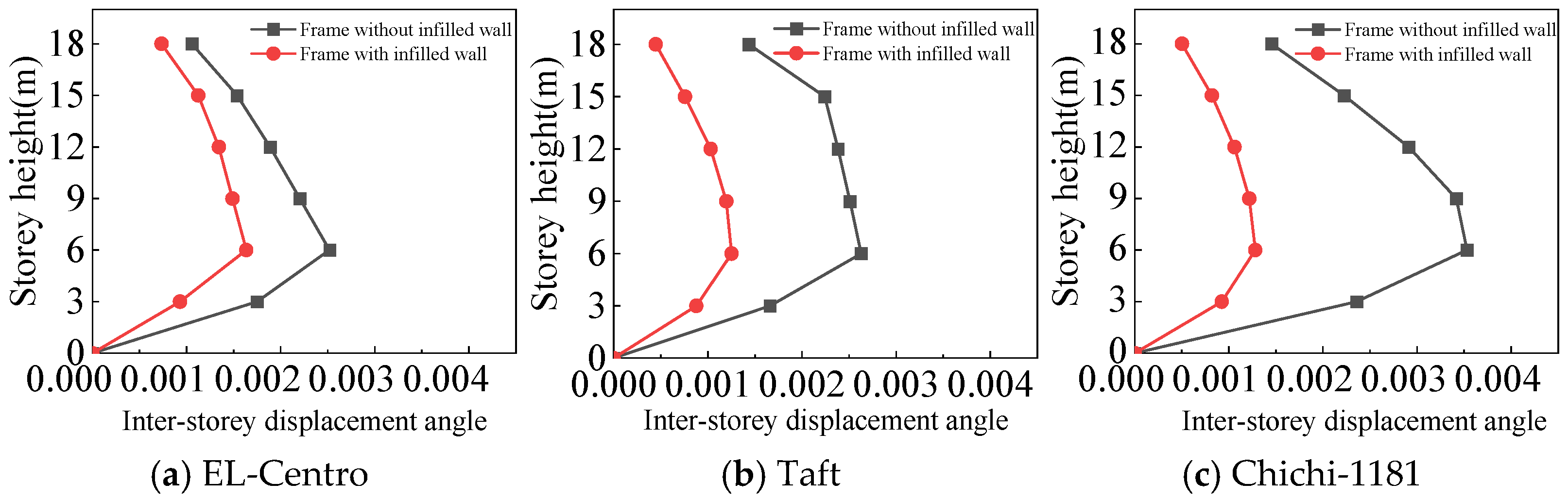 Materials 18 05257 g027