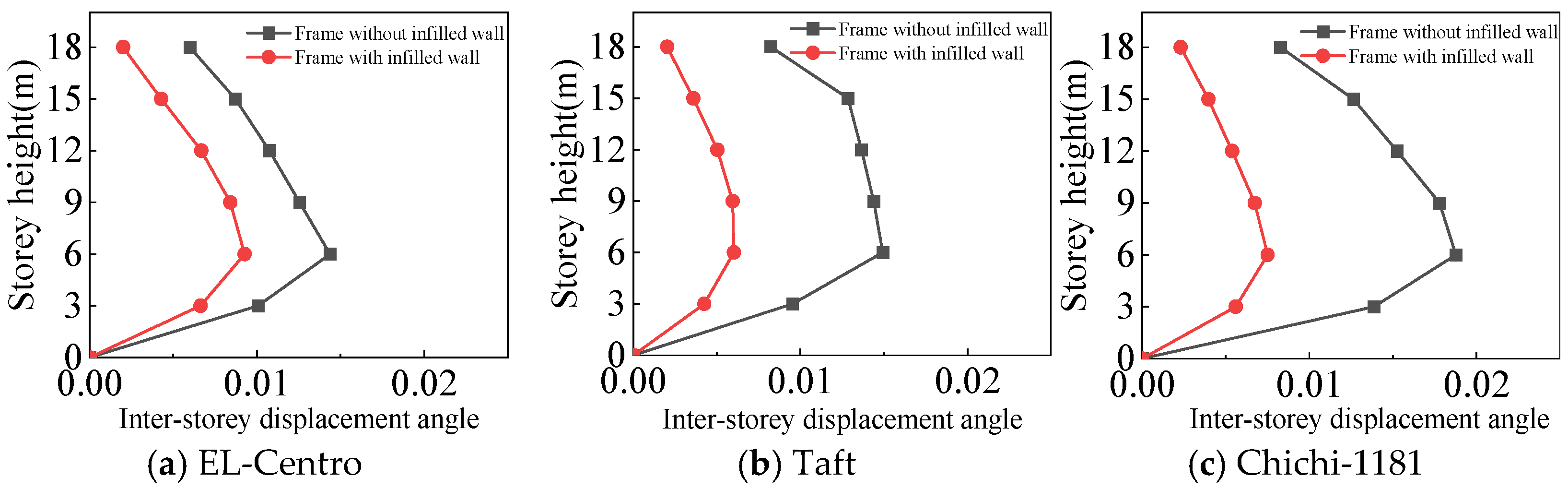 Materials 18 05257 g028
