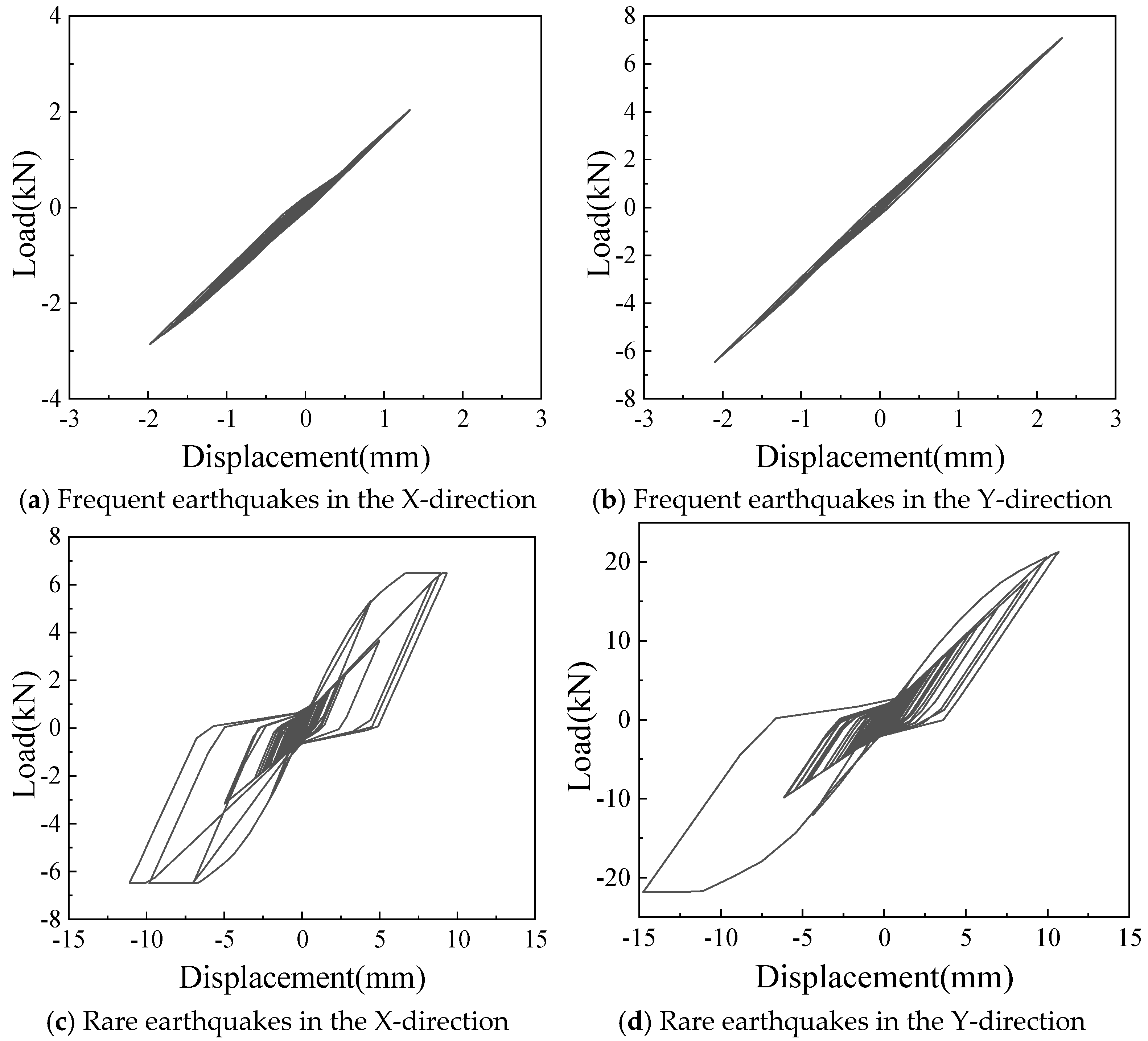 Materials 18 05257 g029