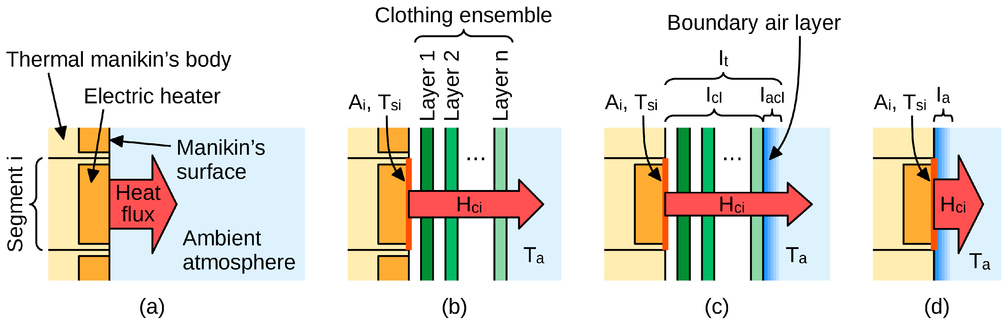 Materials 18 05258 g001