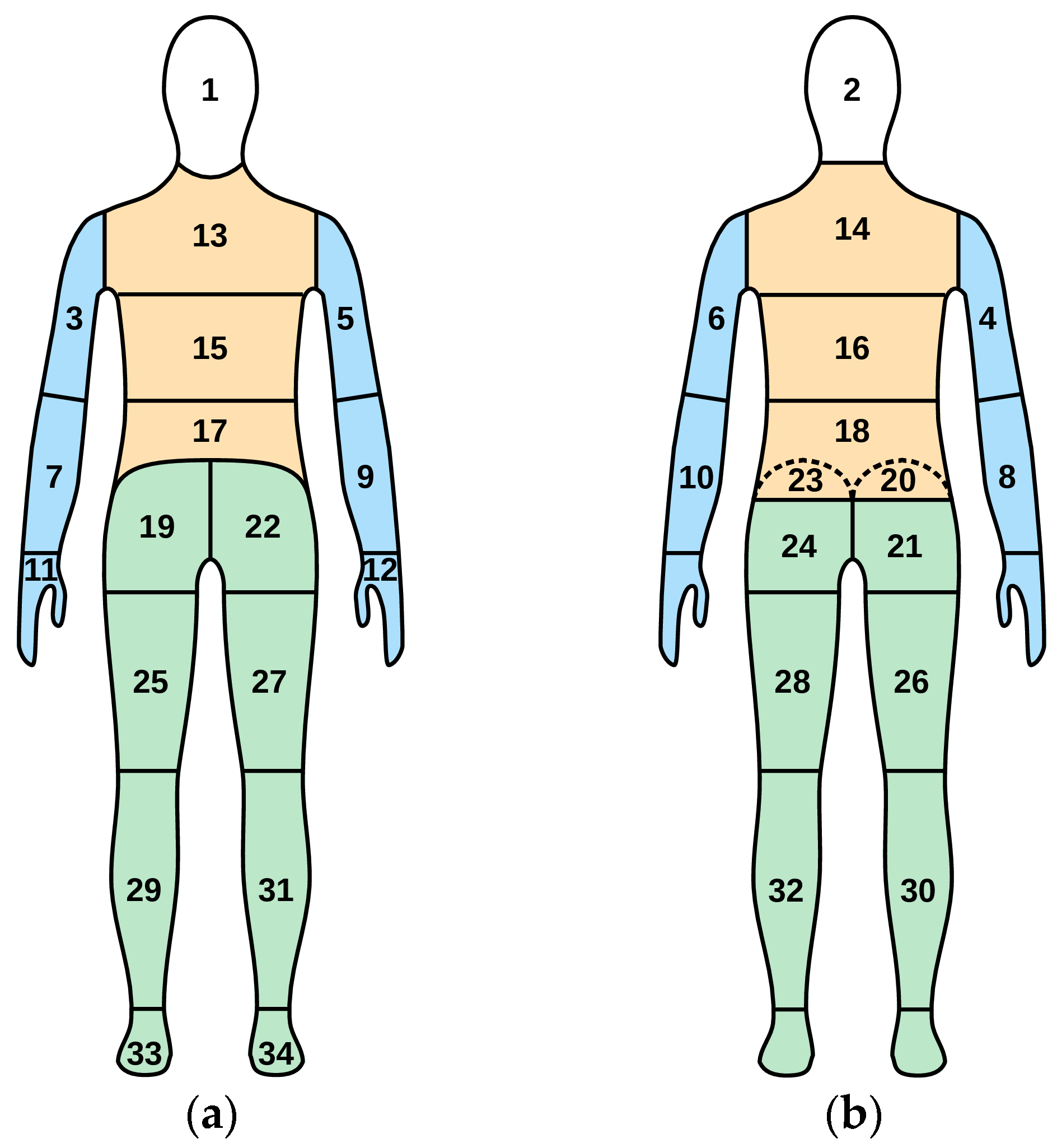 Materials 18 05258 g005
