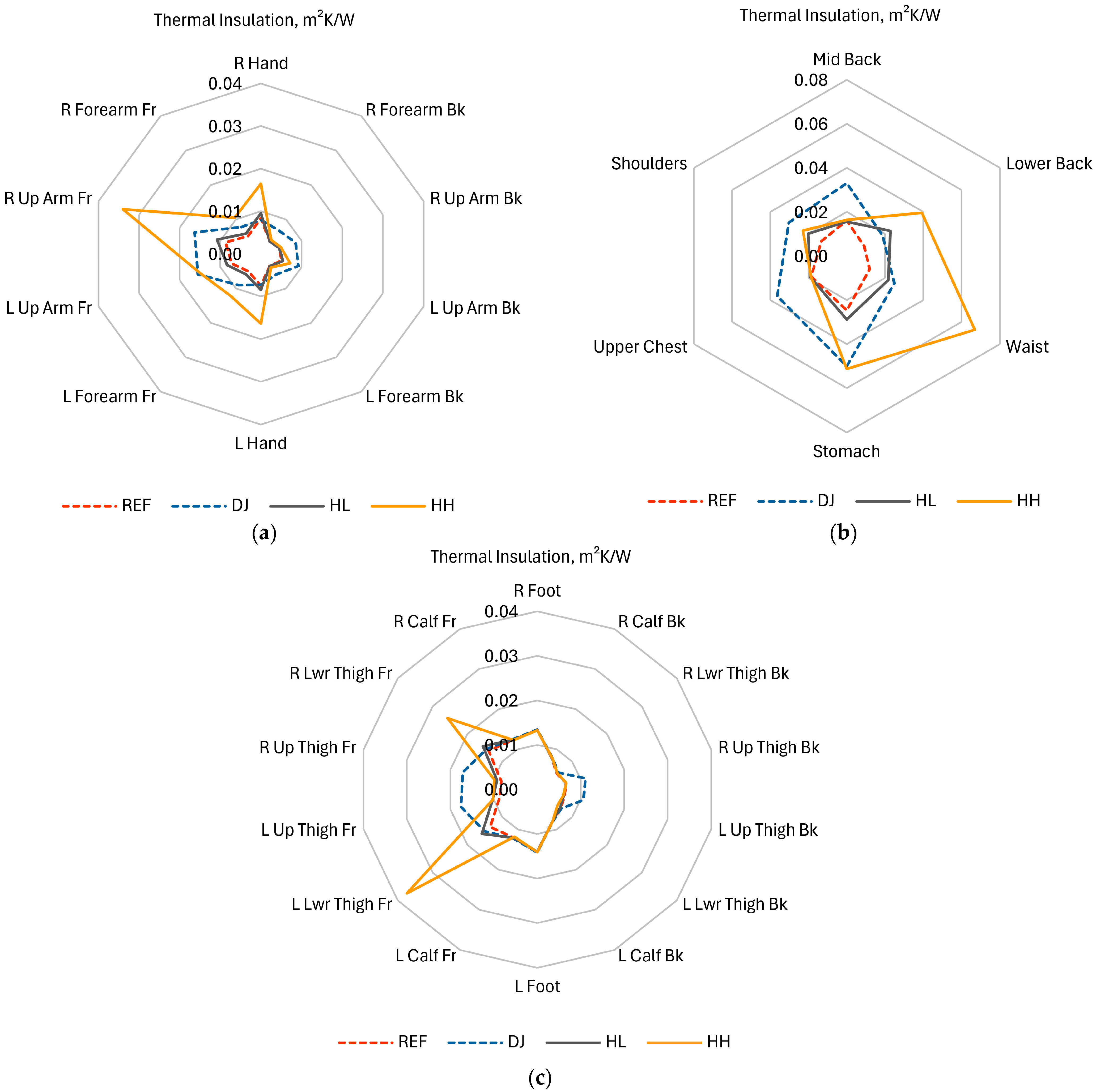 Materials 18 05258 g008