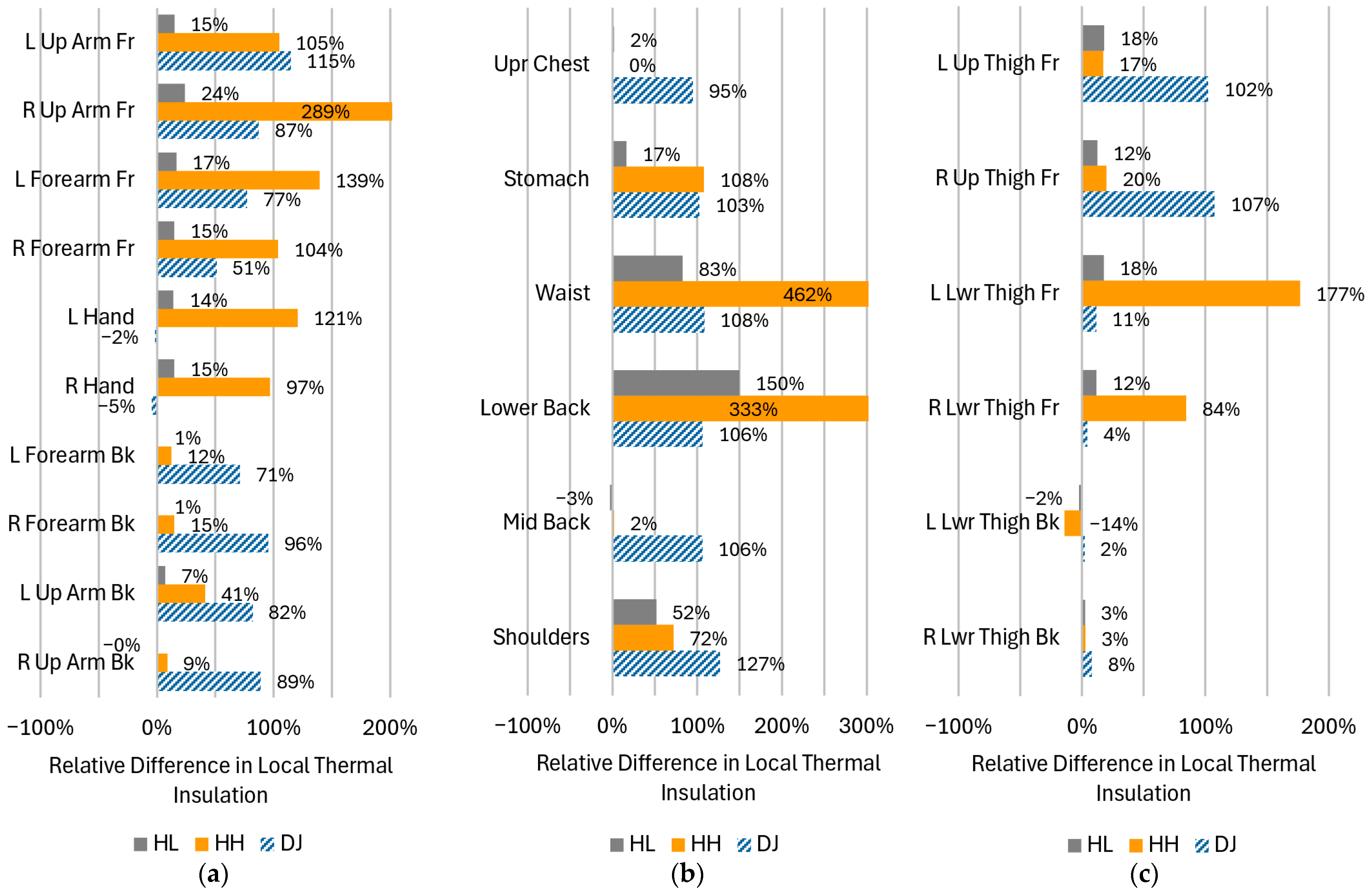 Materials 18 05258 g009