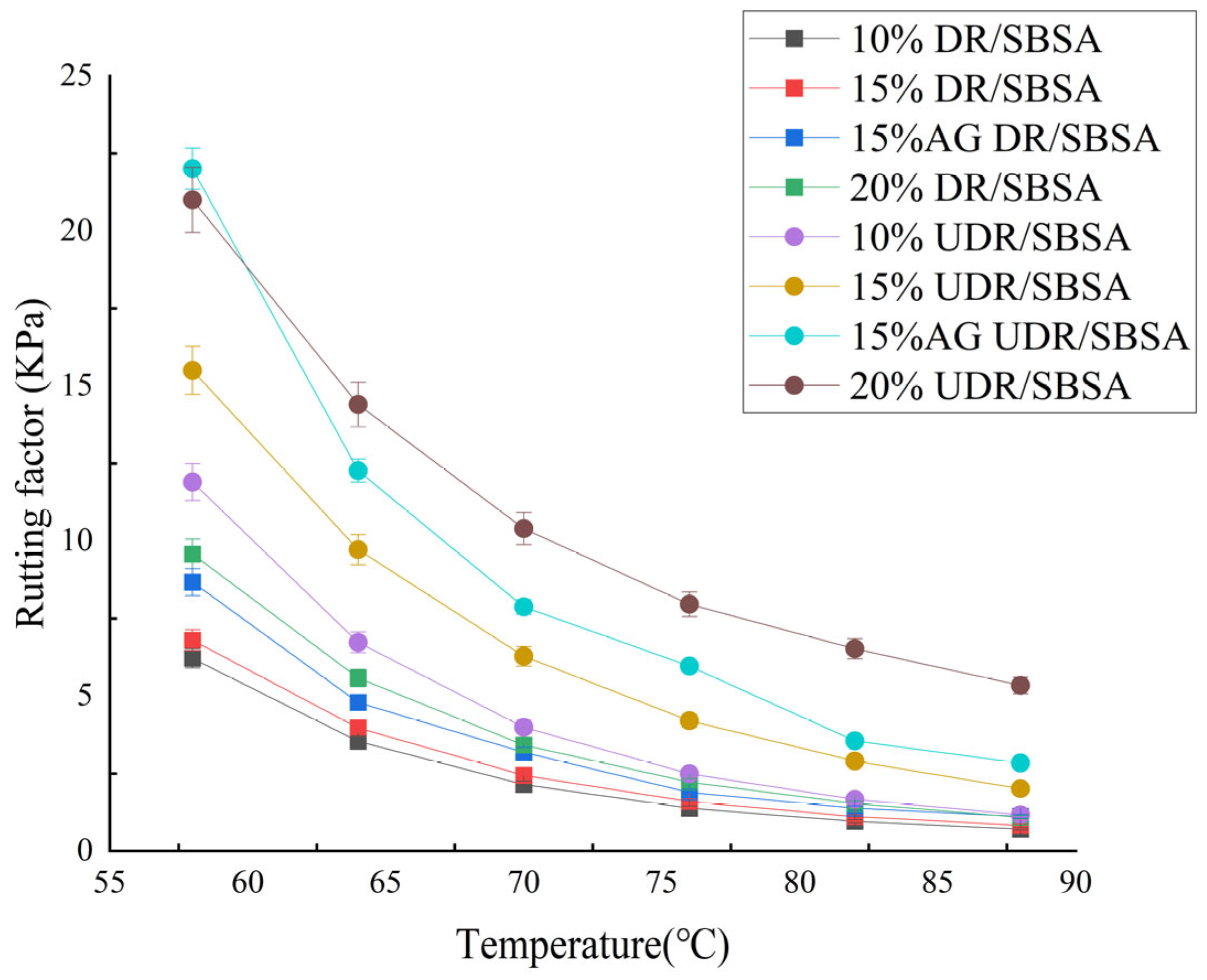Materials 18 05260 g003
