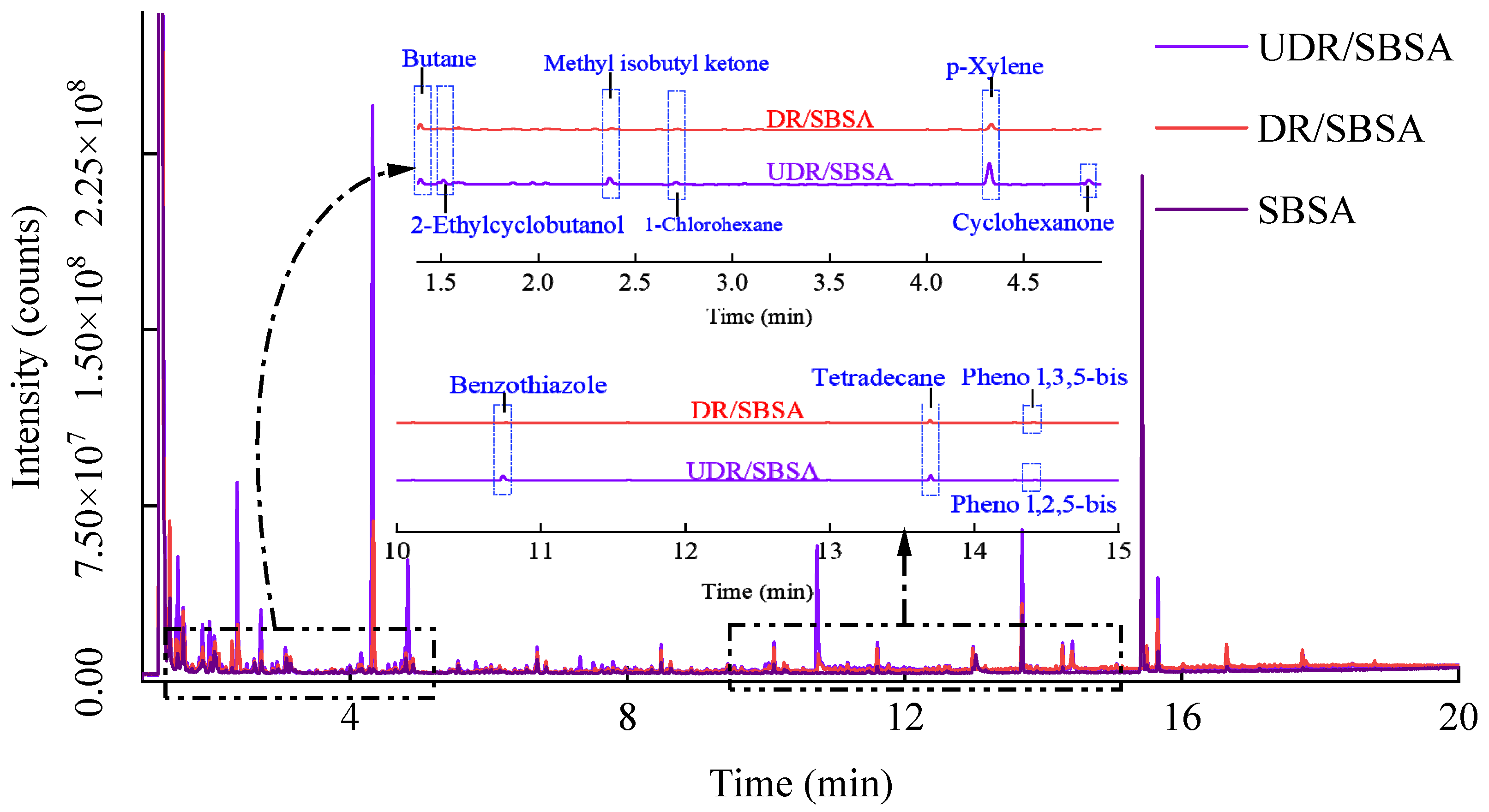 Materials 18 05260 g004