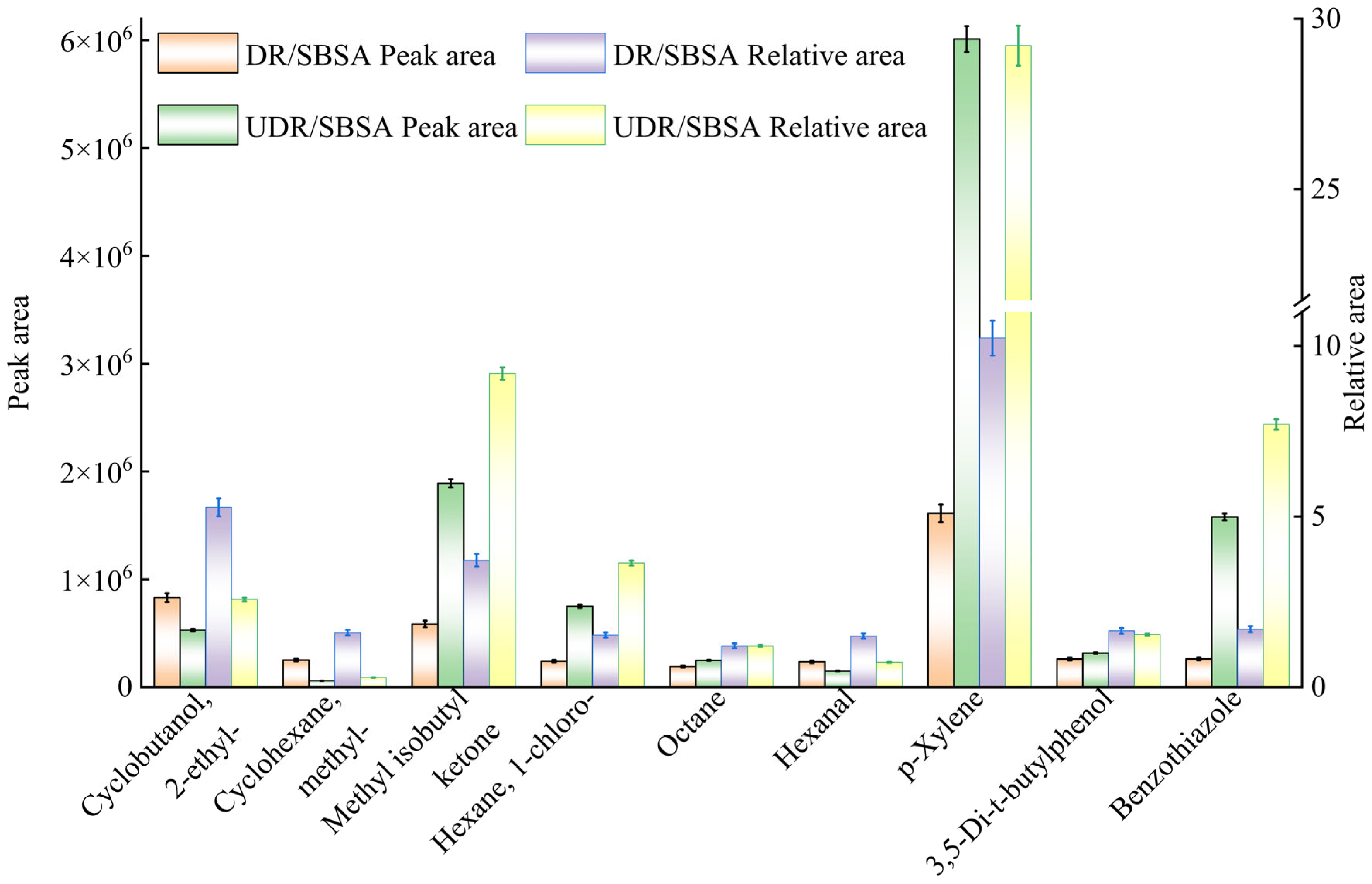 Materials 18 05260 g005