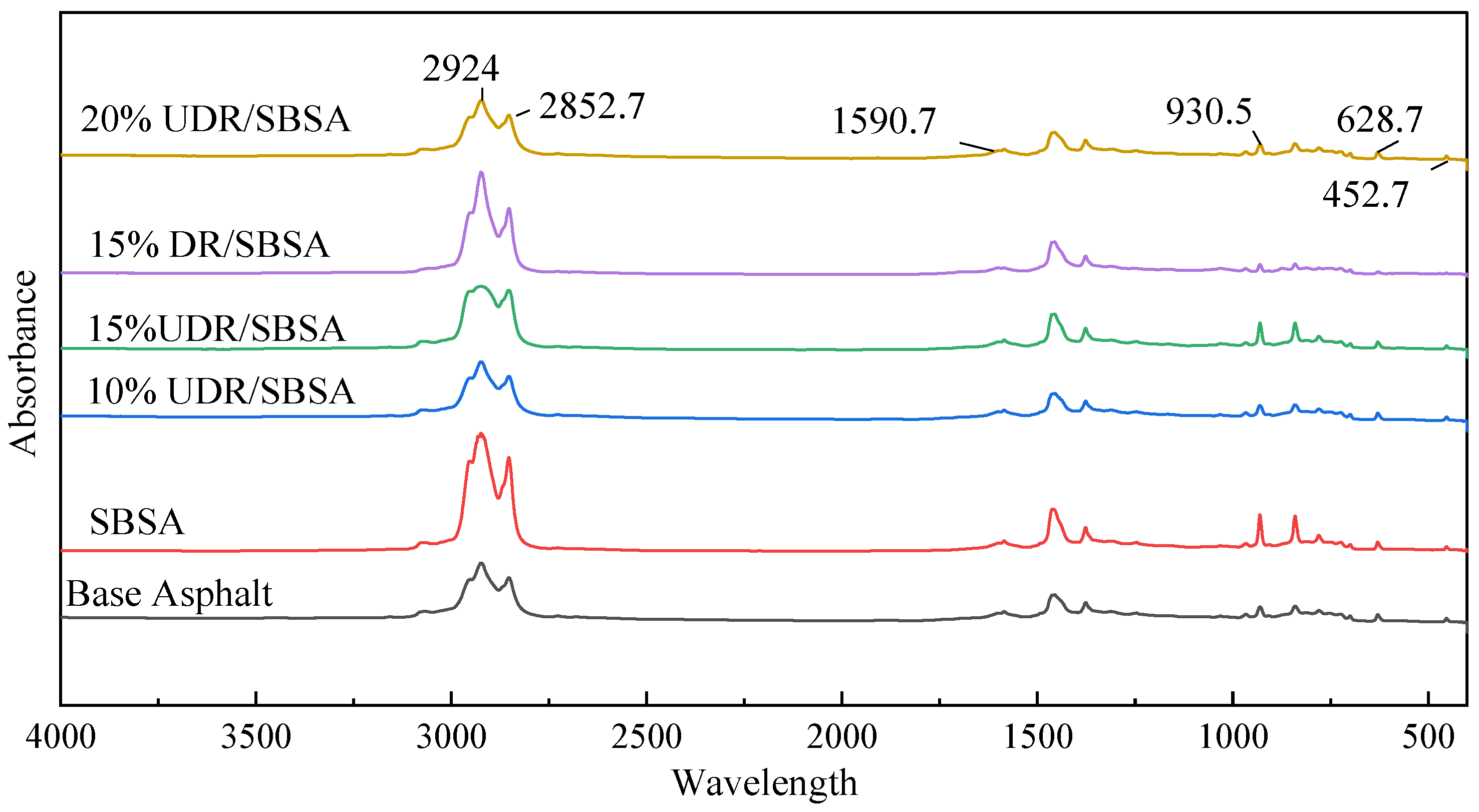 Materials 18 05260 g006