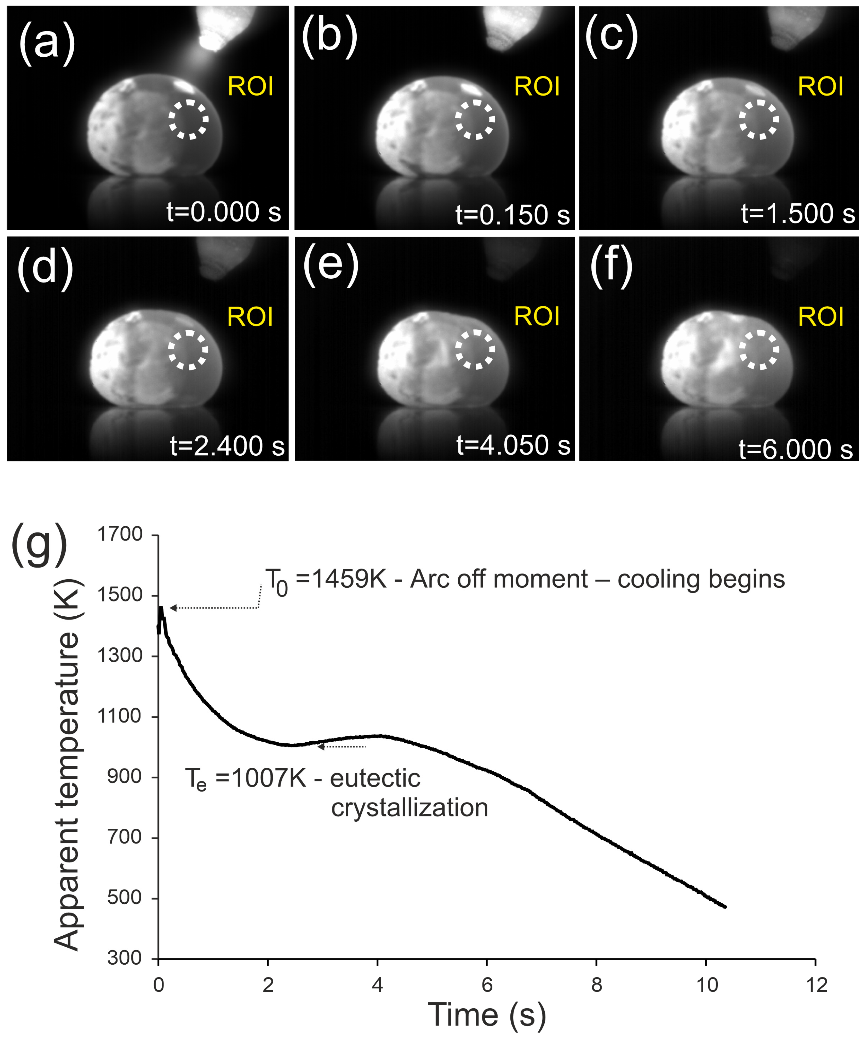 Materials 18 05261 g001