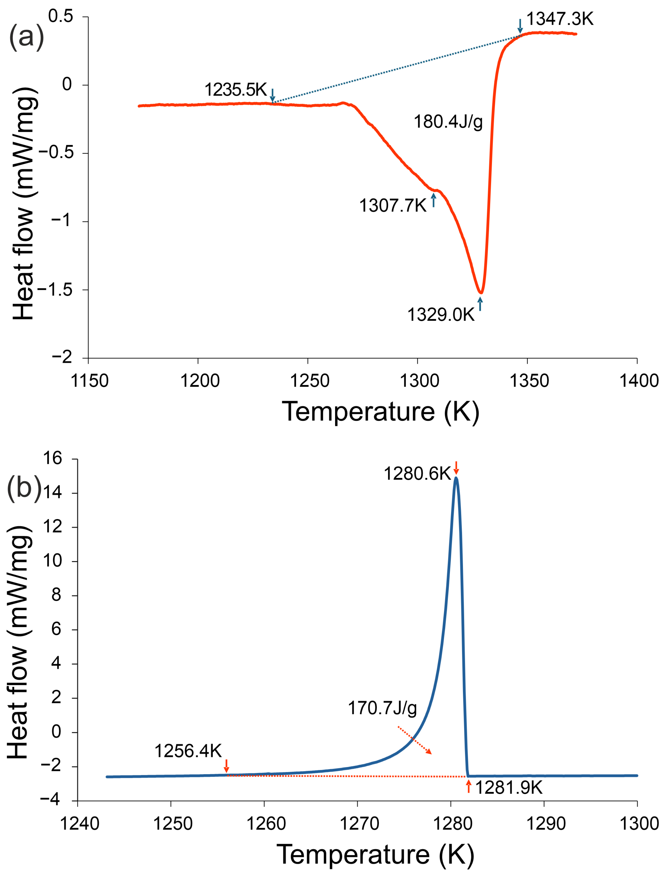 Materials 18 05261 g002