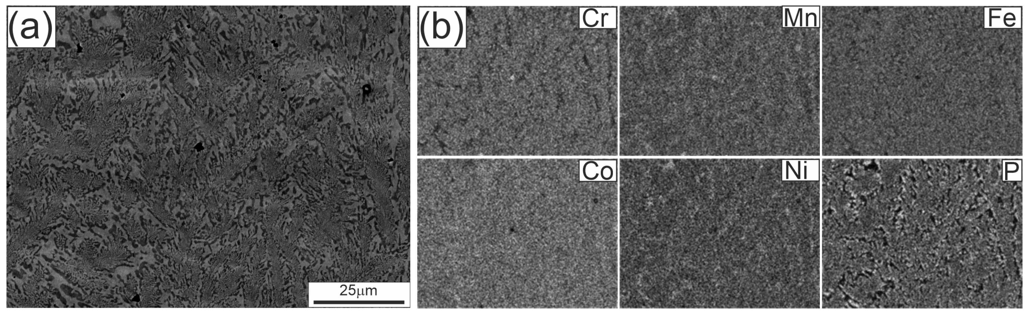 Materials 18 05261 g003