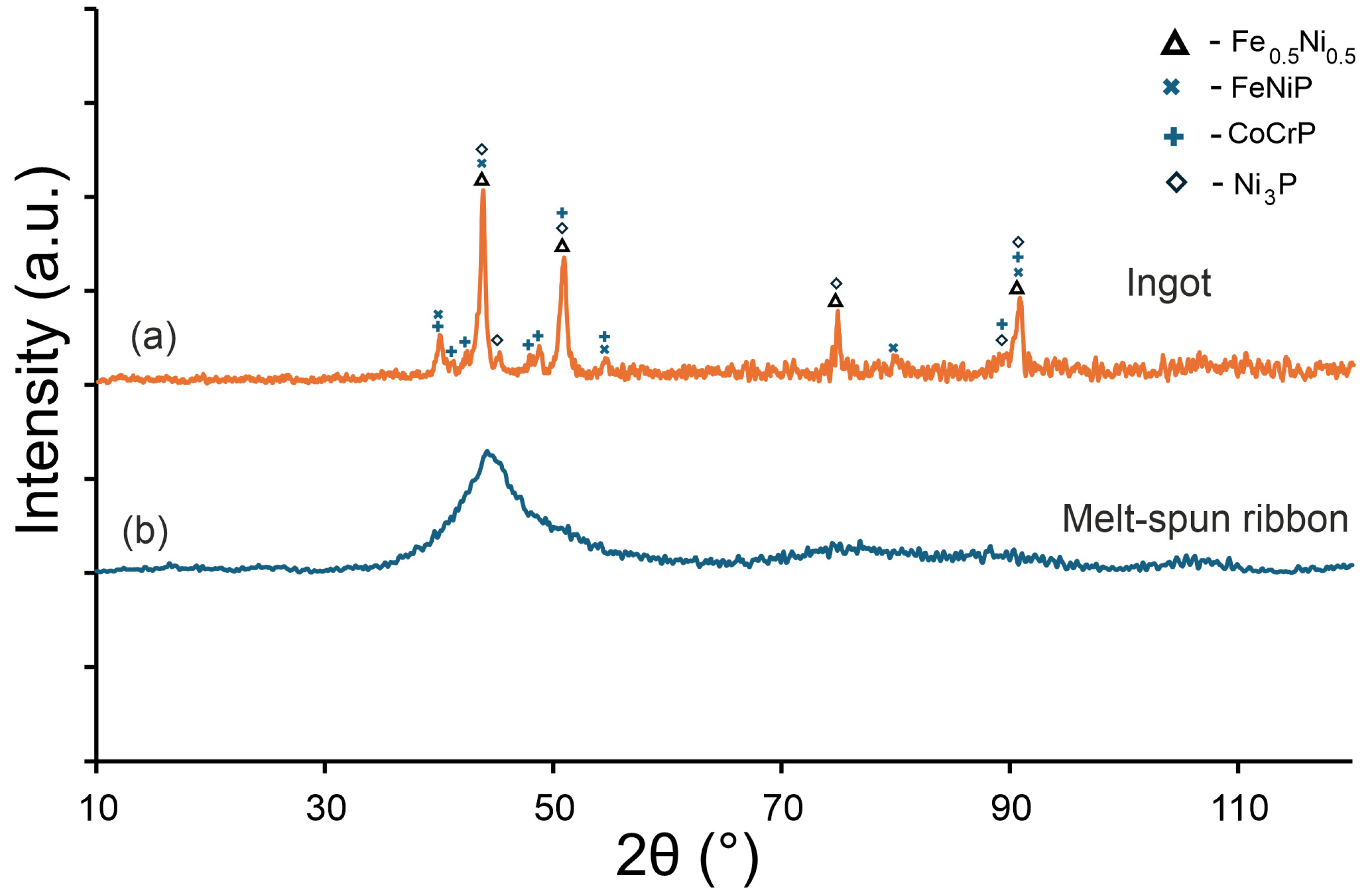 Materials 18 05261 g006