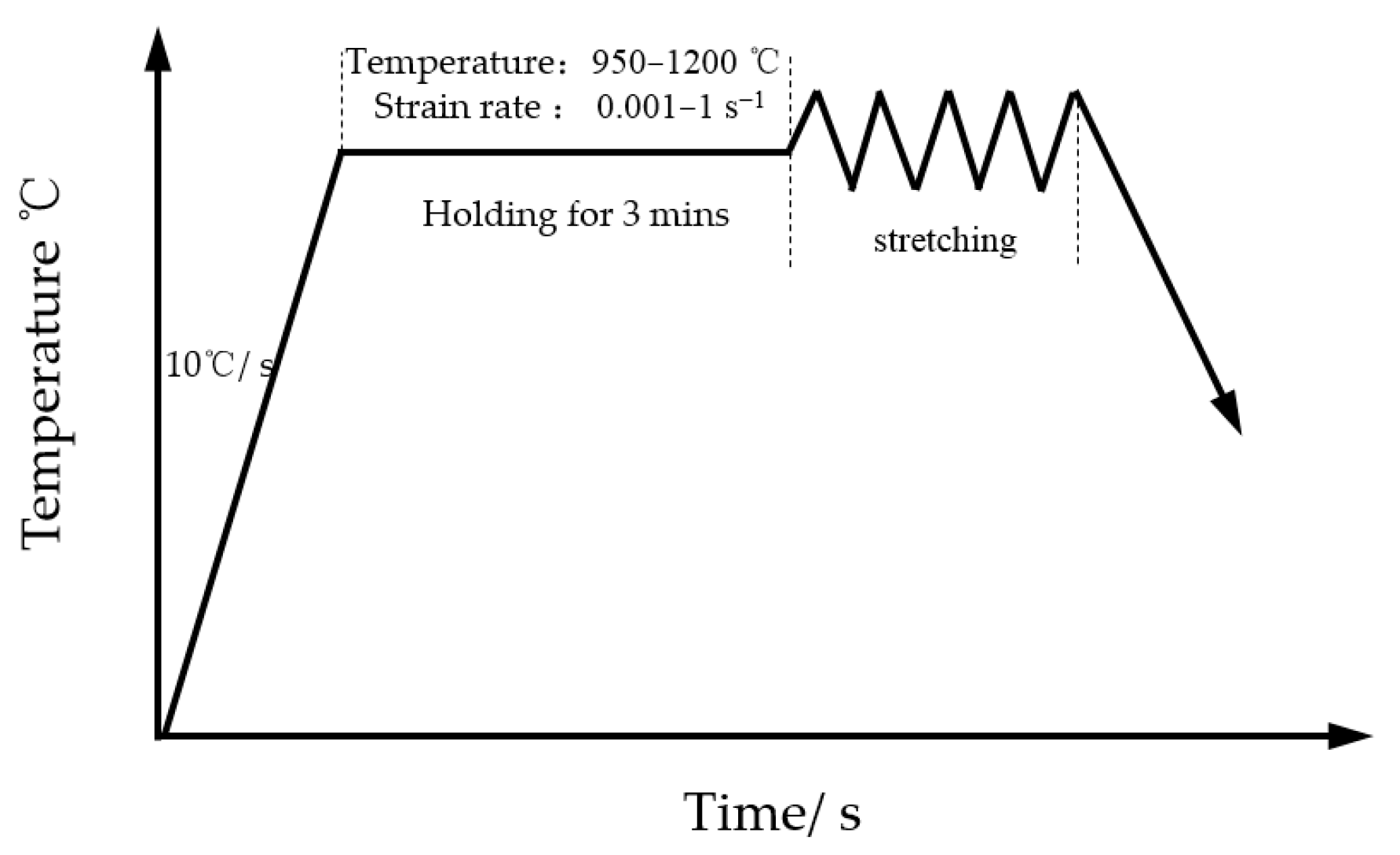 Materials 18 05262 g003
