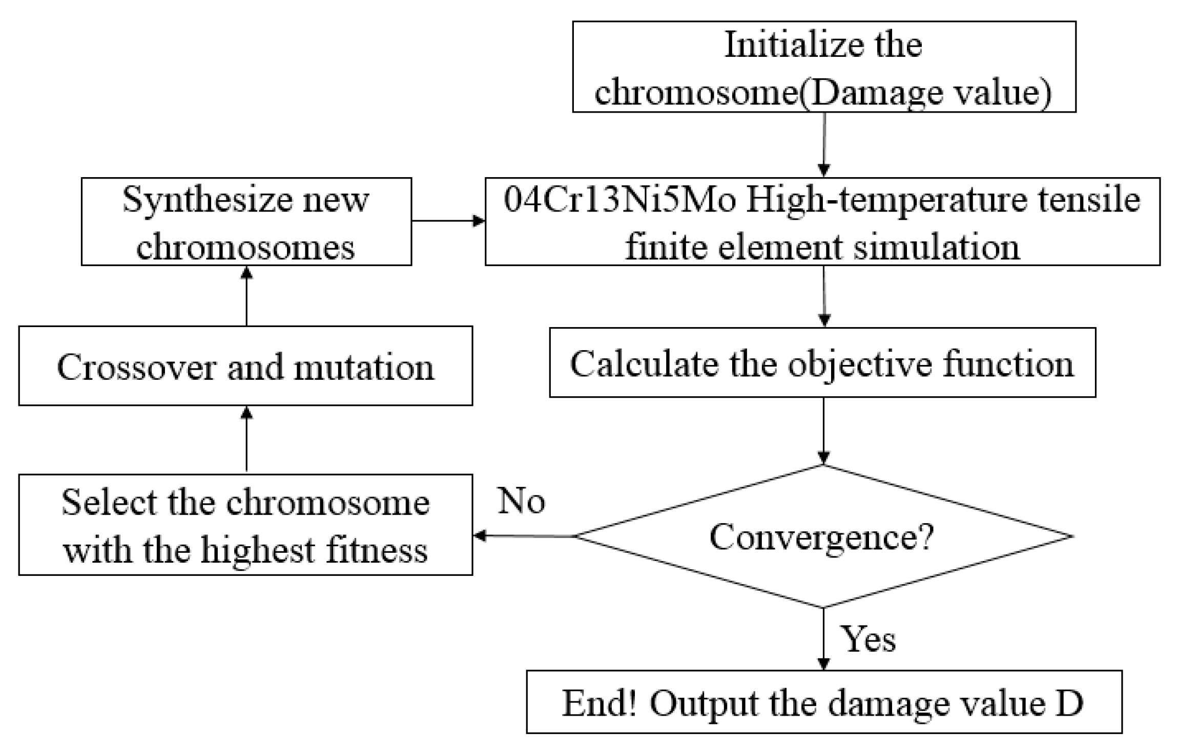 Materials 18 05262 g011