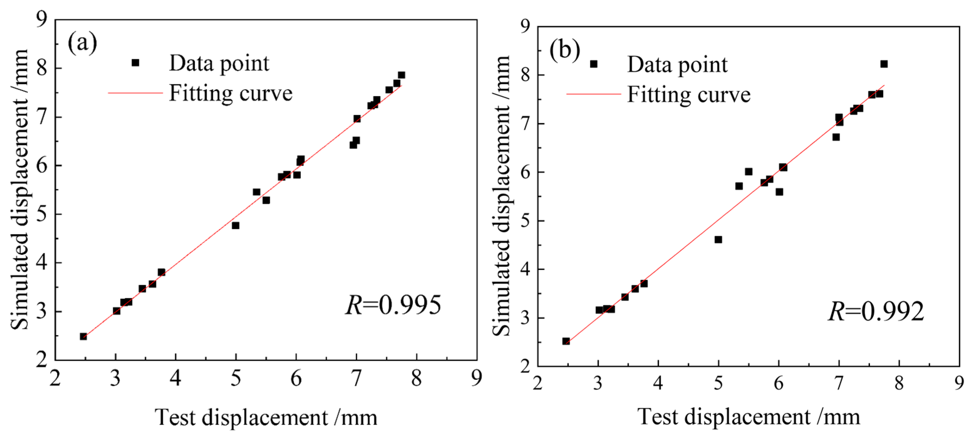 Materials 18 05262 g014