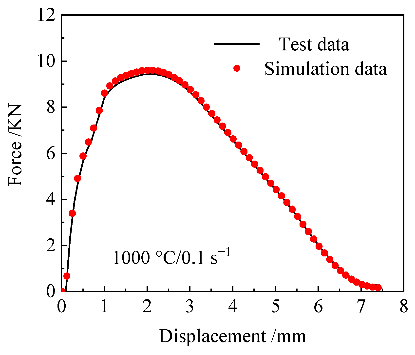 Materials 18 05262 g016