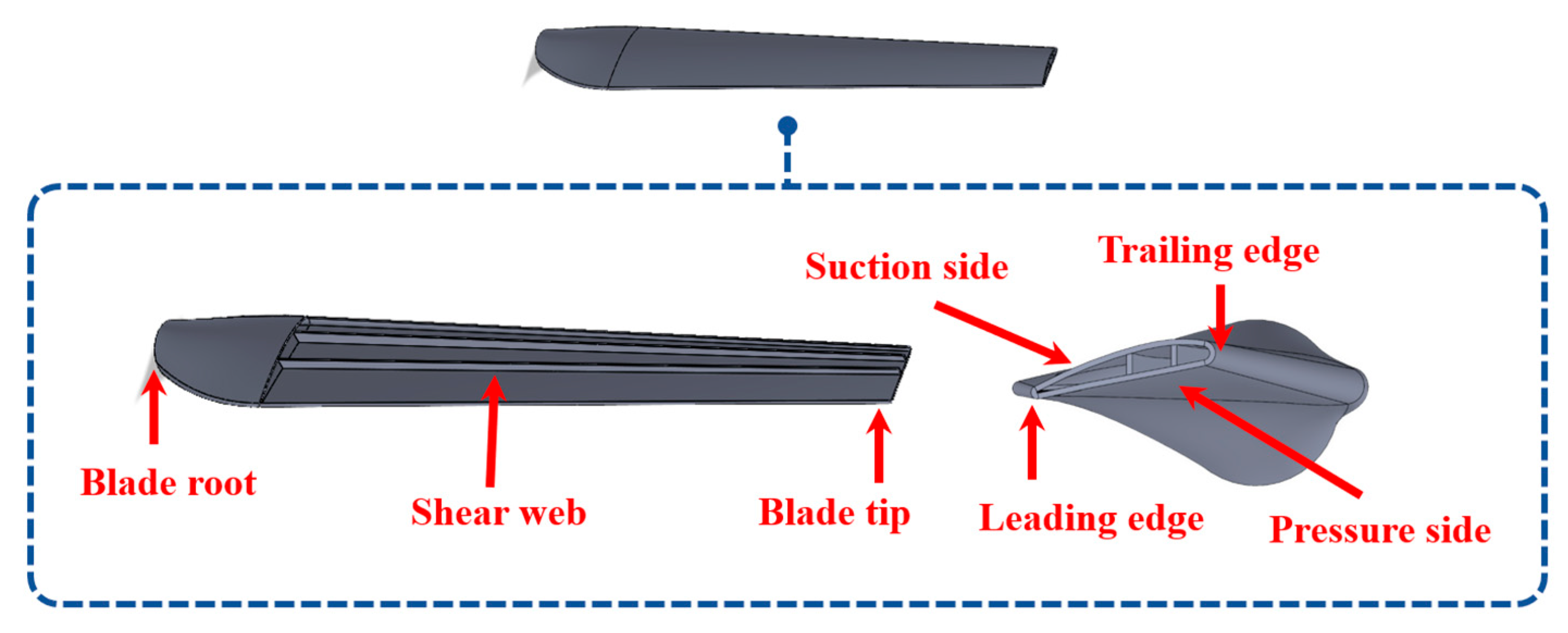 Materials 18 05263 g003