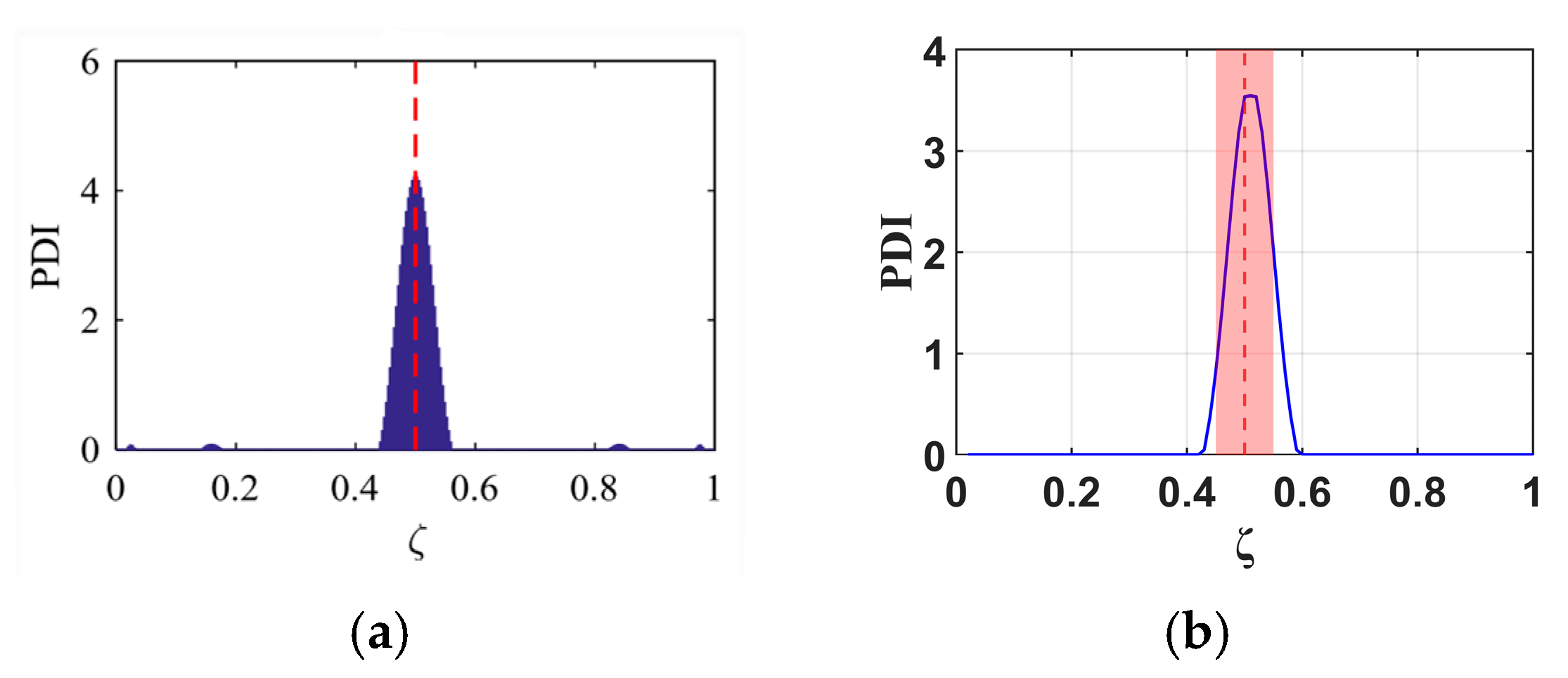Materials 18 05263 g008