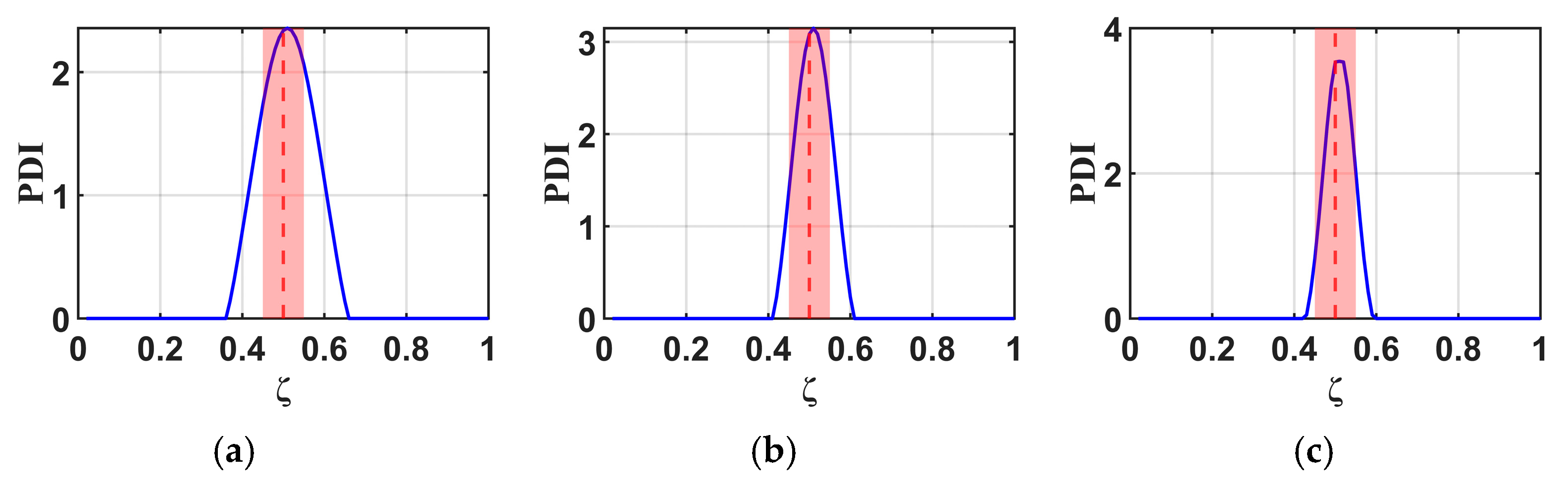 Materials 18 05263 g010