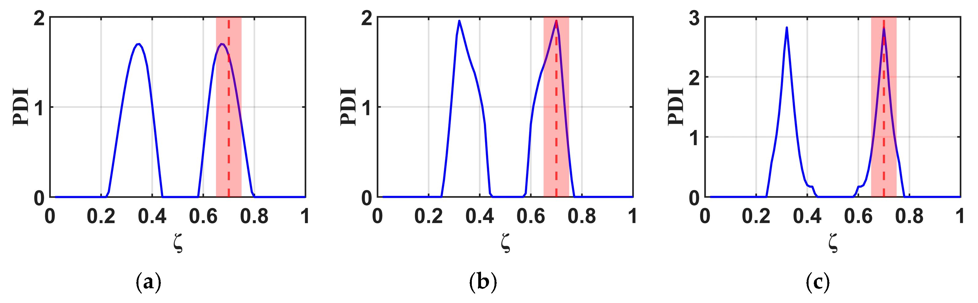 Materials 18 05263 g011