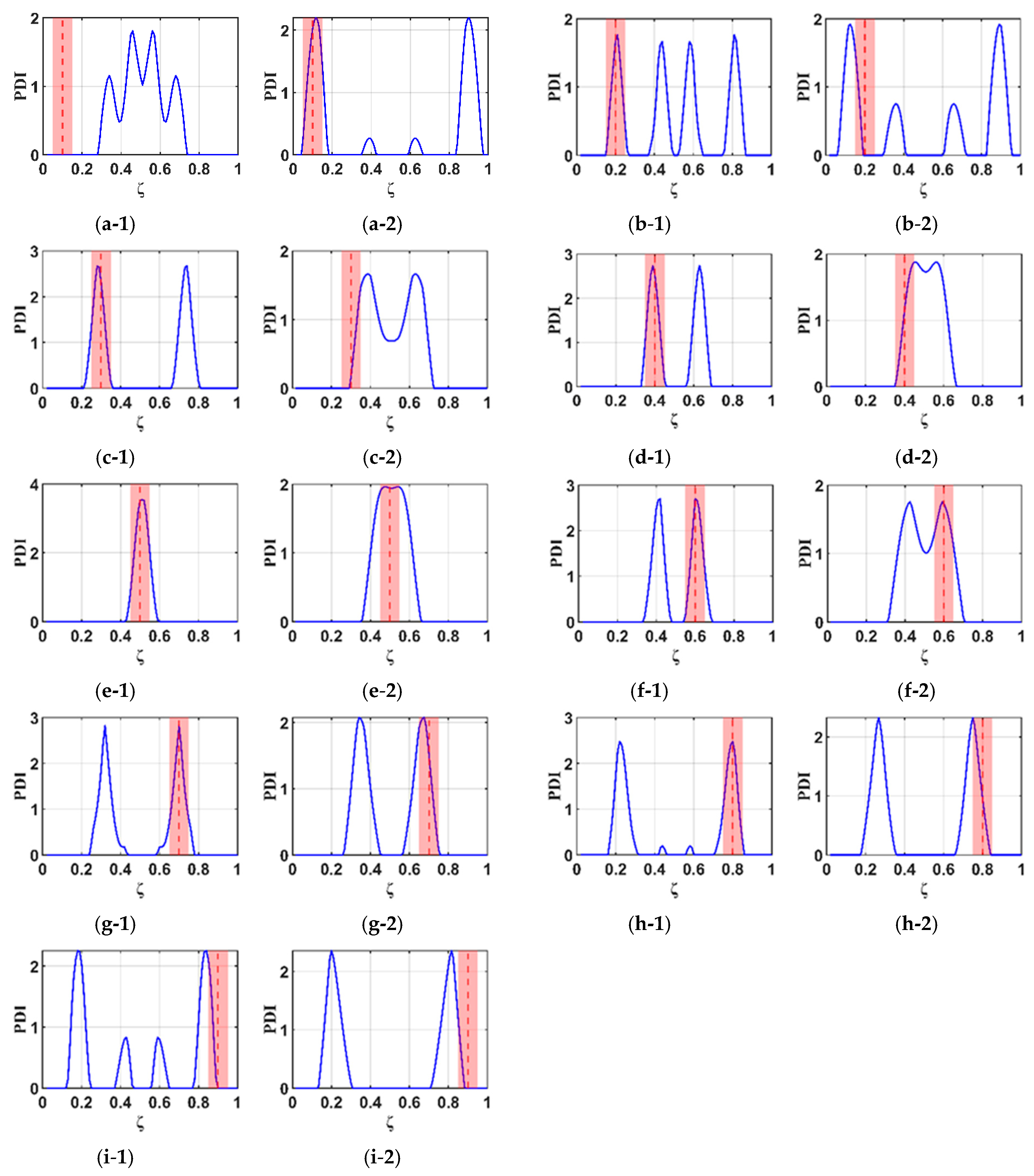 Materials 18 05263 g012