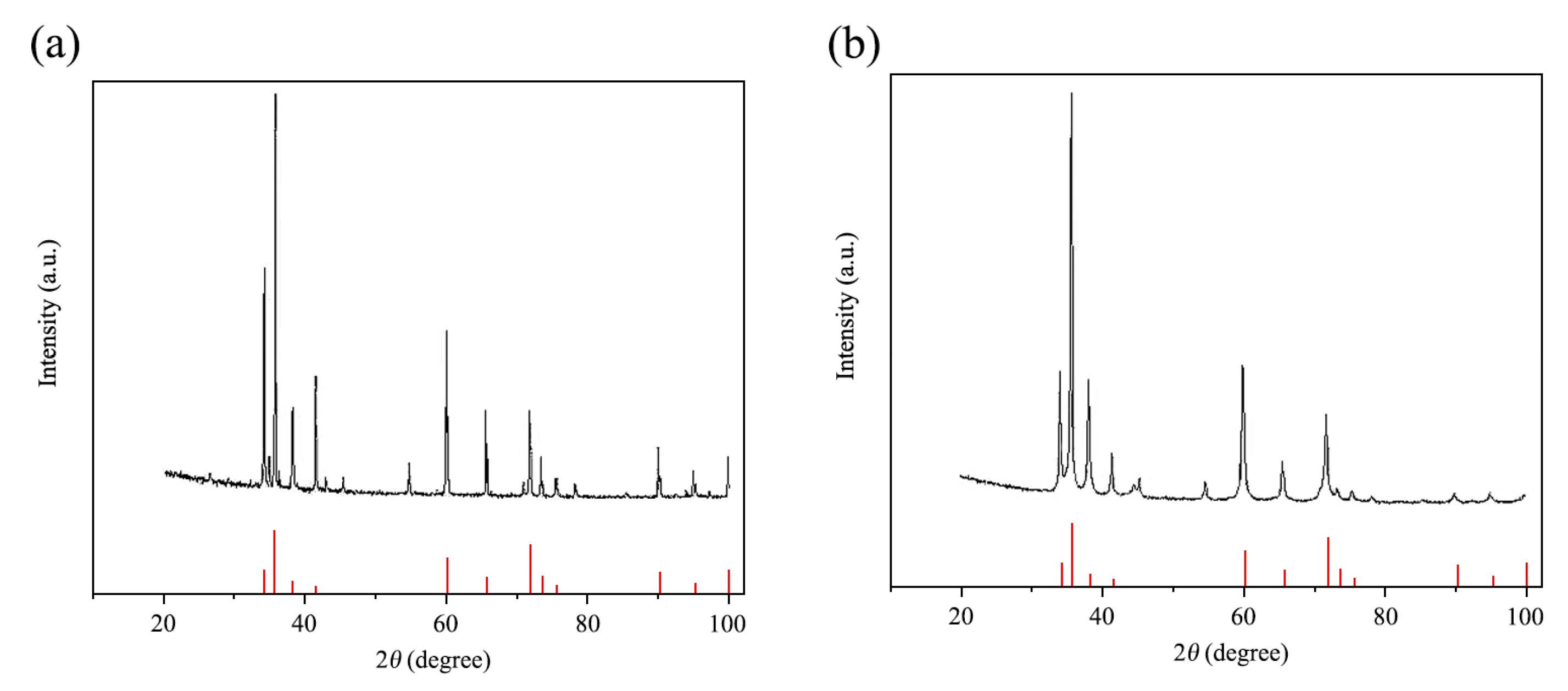 Materials 18 05264 g002
