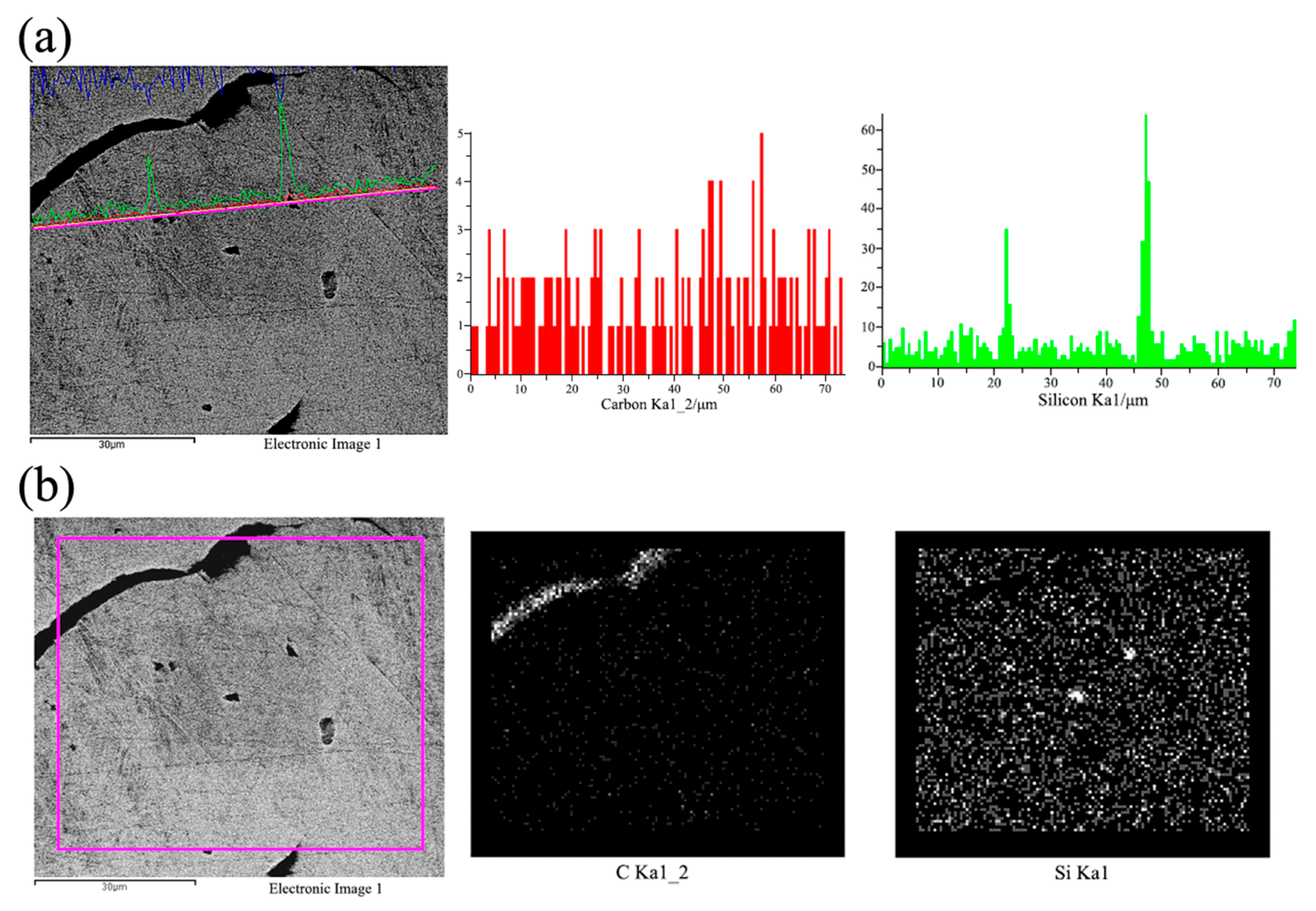 Materials 18 05264 g003