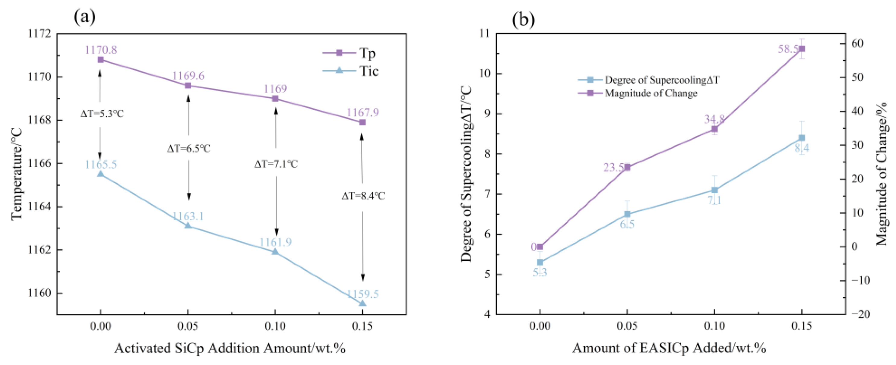 Materials 18 05264 g009