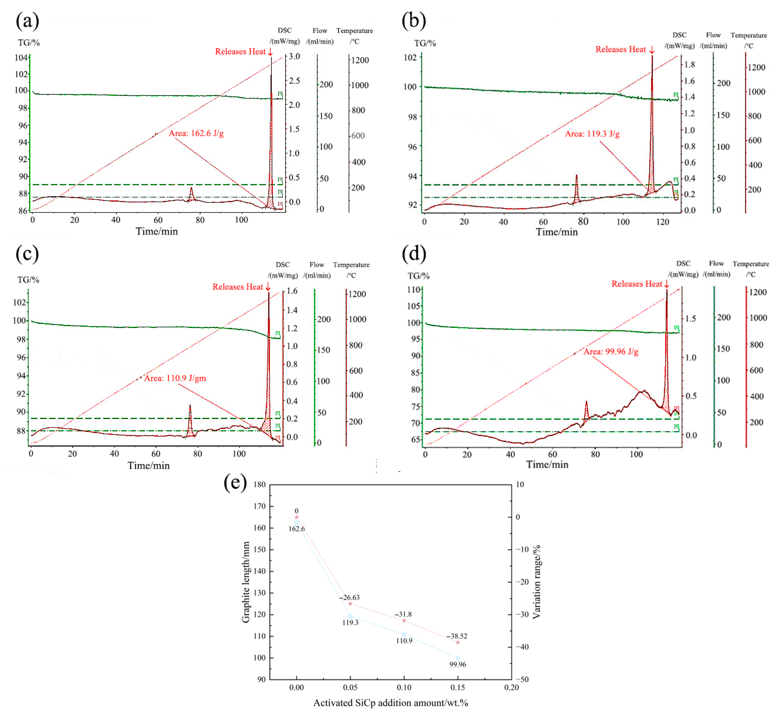 Materials 18 05264 g010