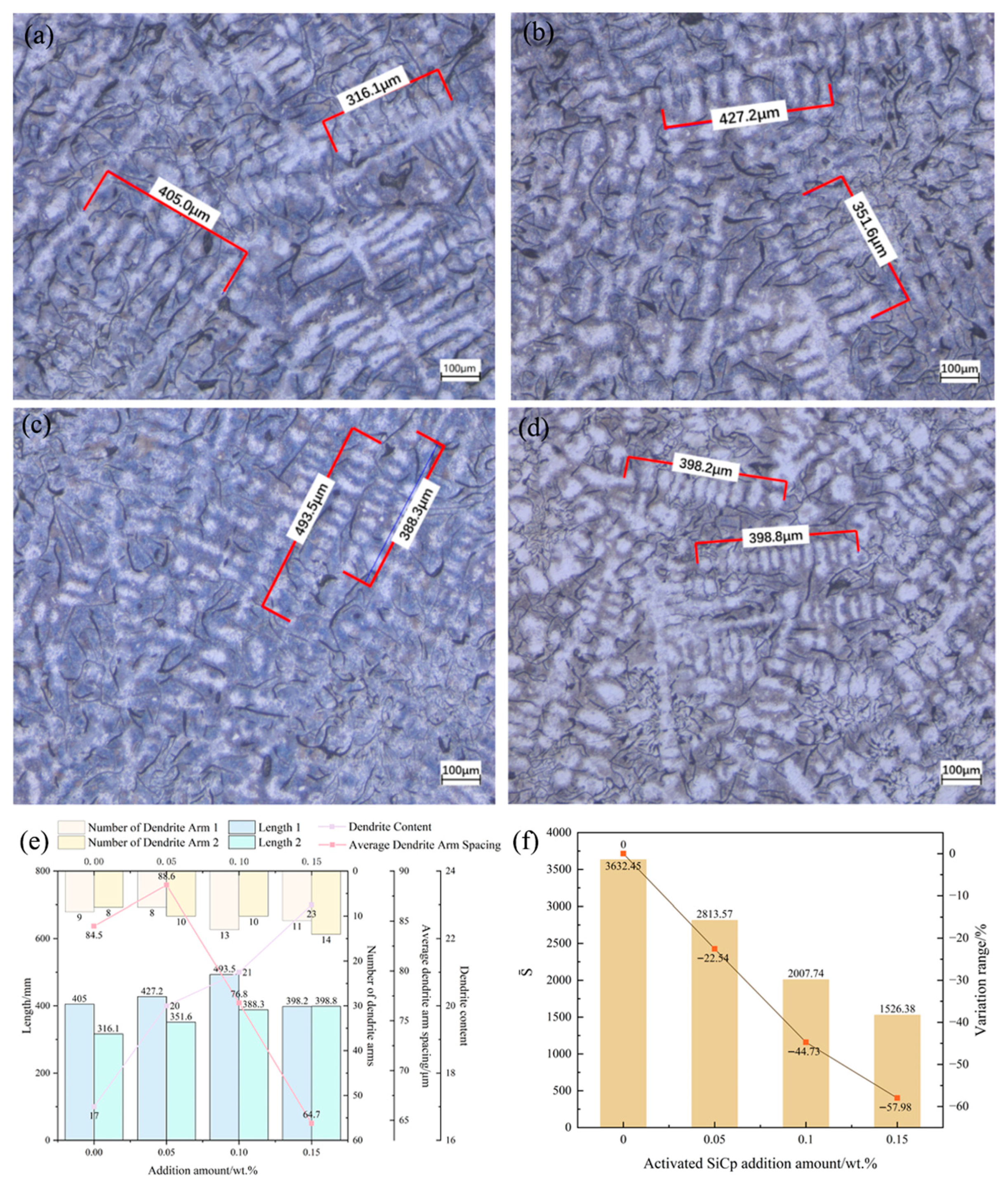 Materials 18 05264 g011