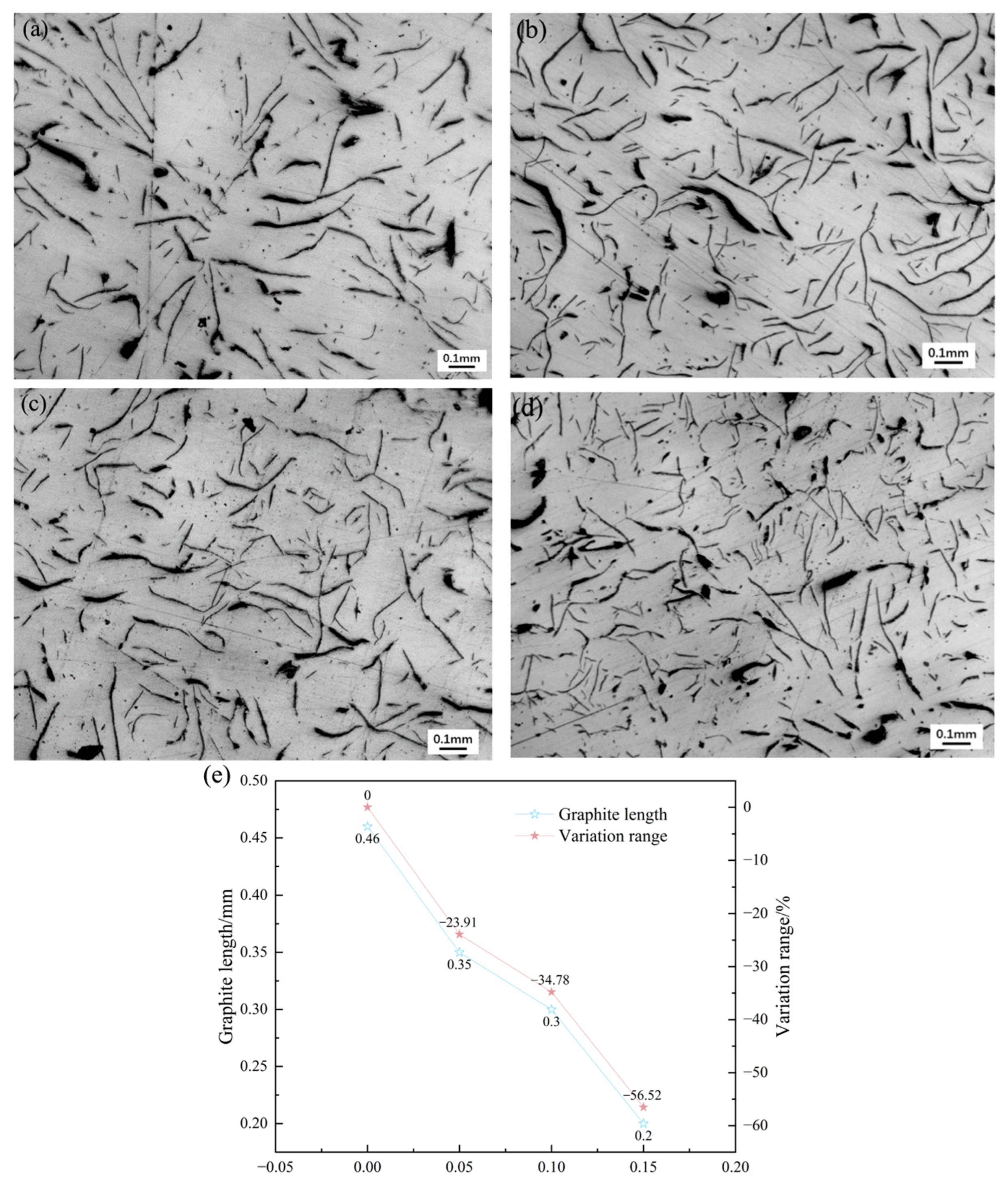 Materials 18 05264 g012