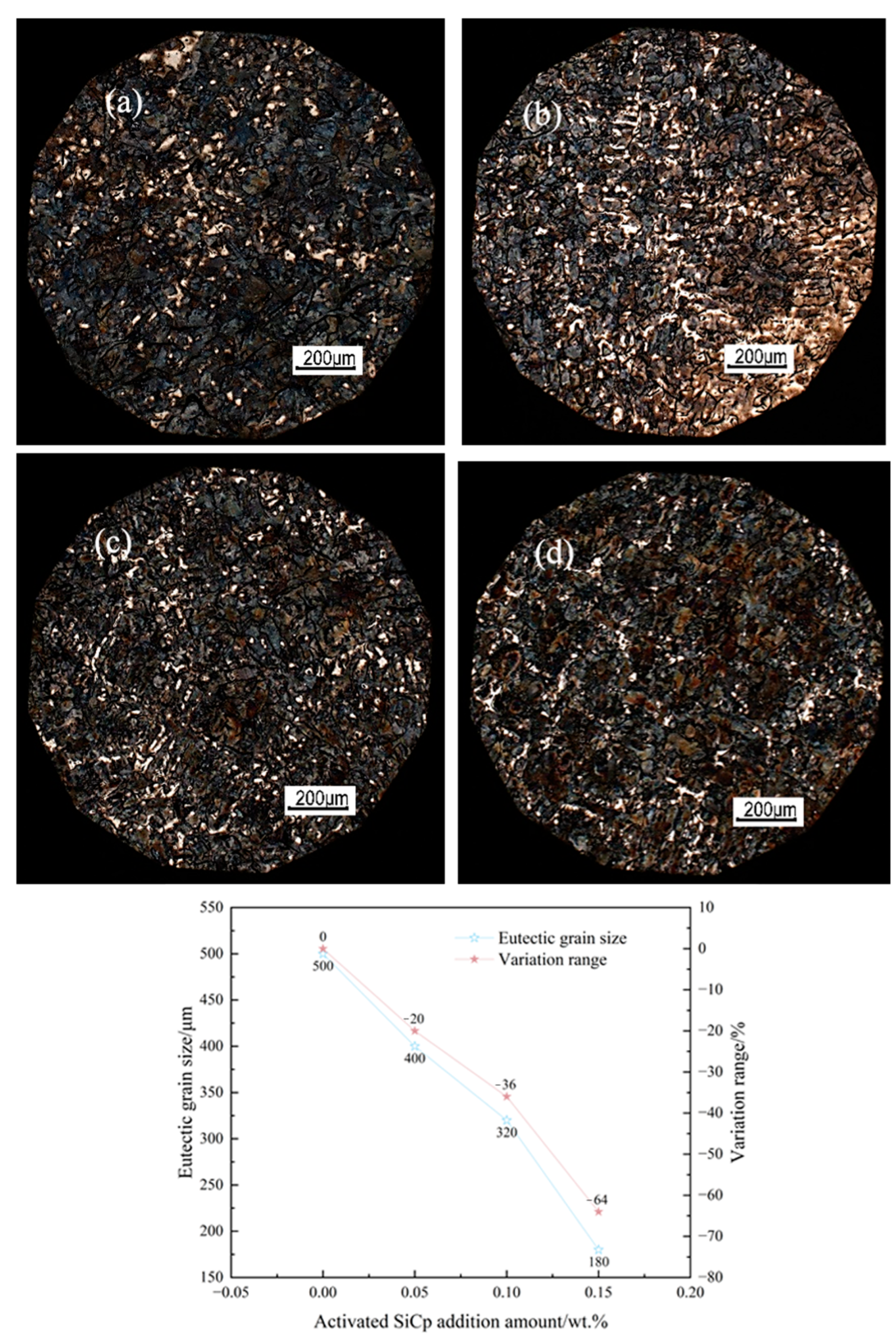 Materials 18 05264 g013