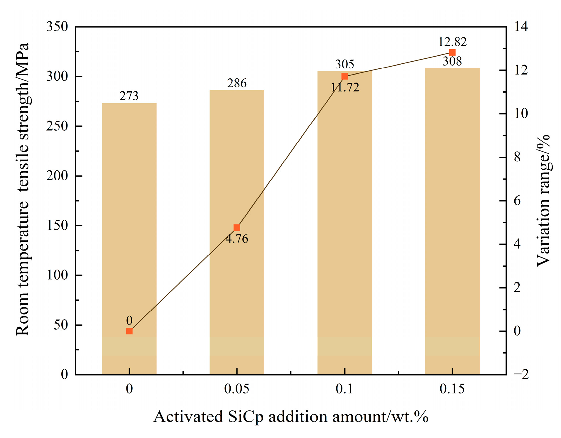 Materials 18 05264 g014