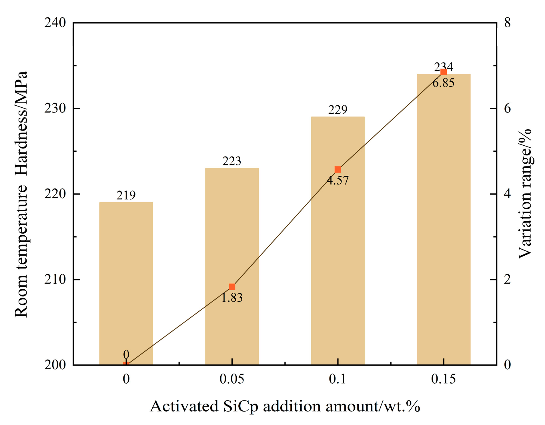 Materials 18 05264 g015