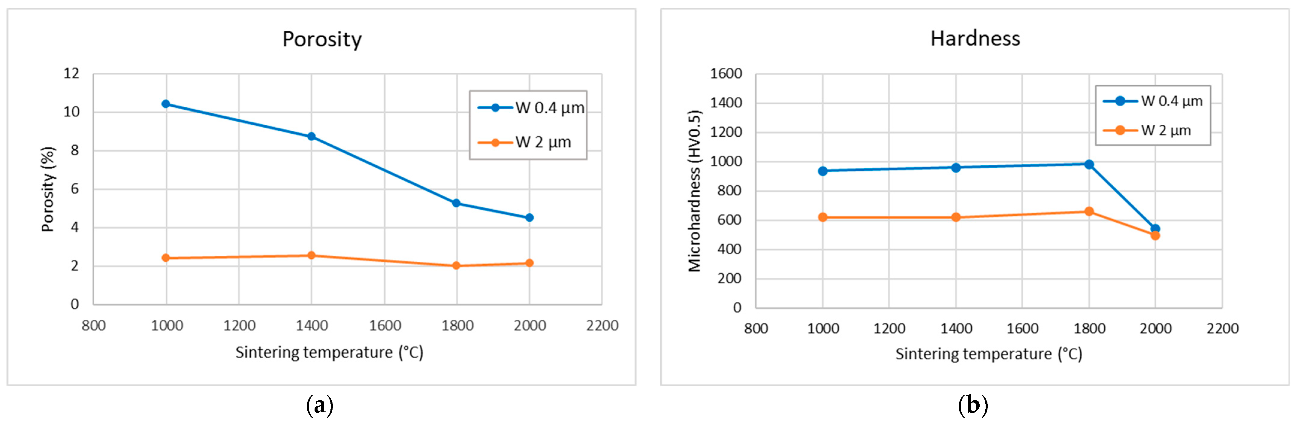 Materials 18 05265 g007