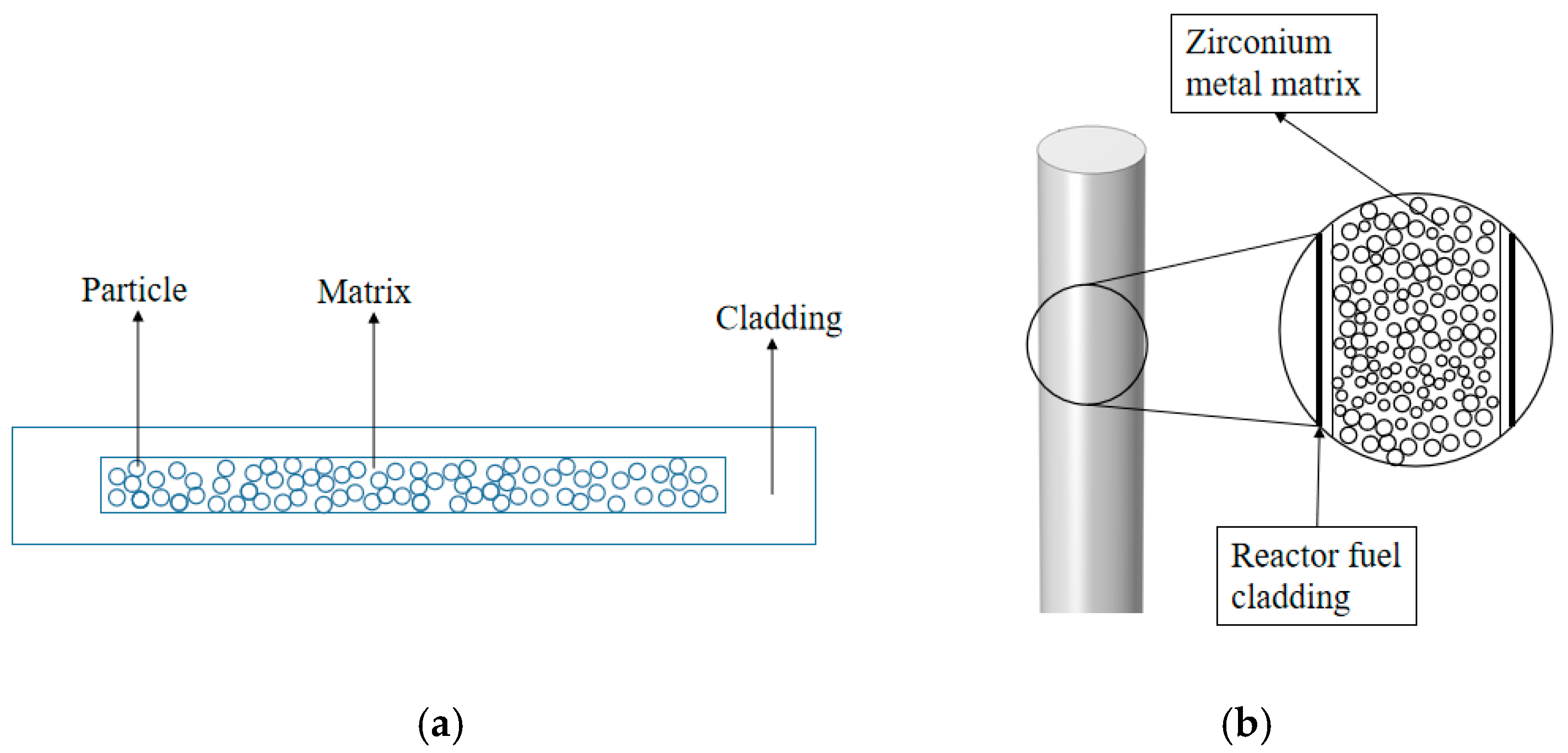 Materials 18 05266 g001