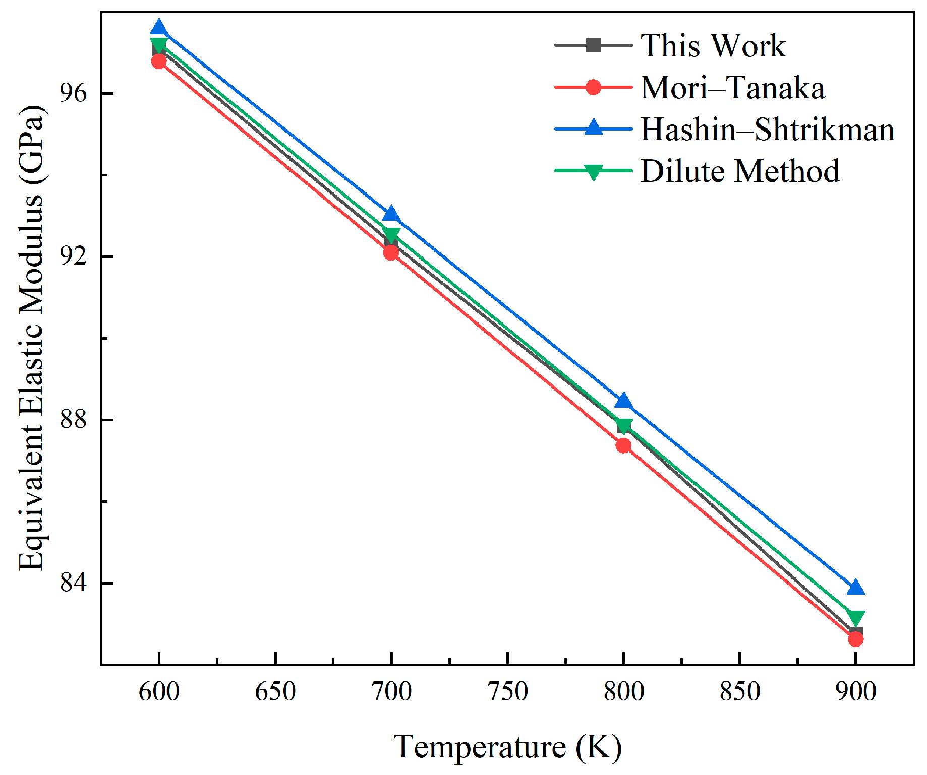 Materials 18 05266 g006