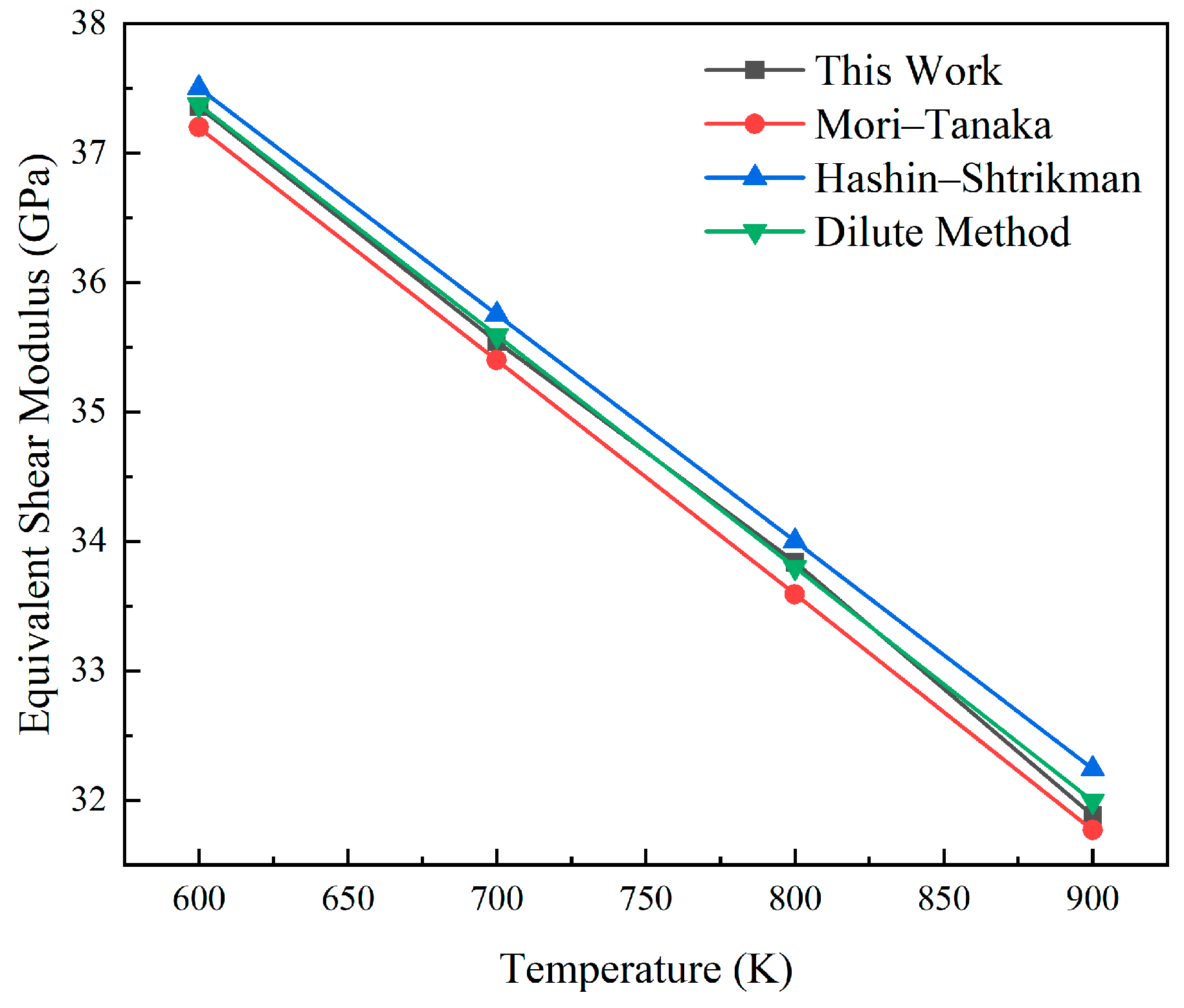 Materials 18 05266 g007