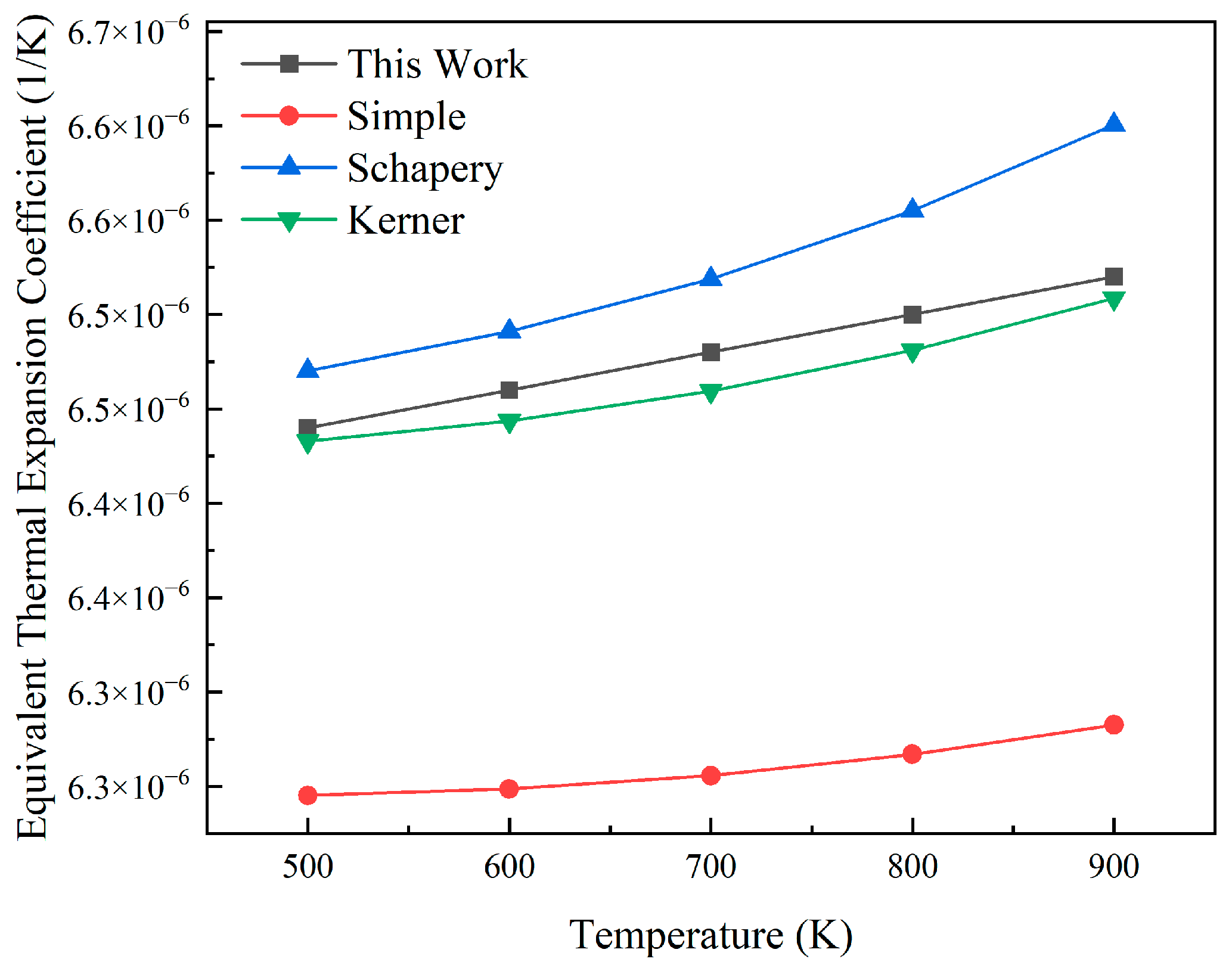 Materials 18 05266 g008