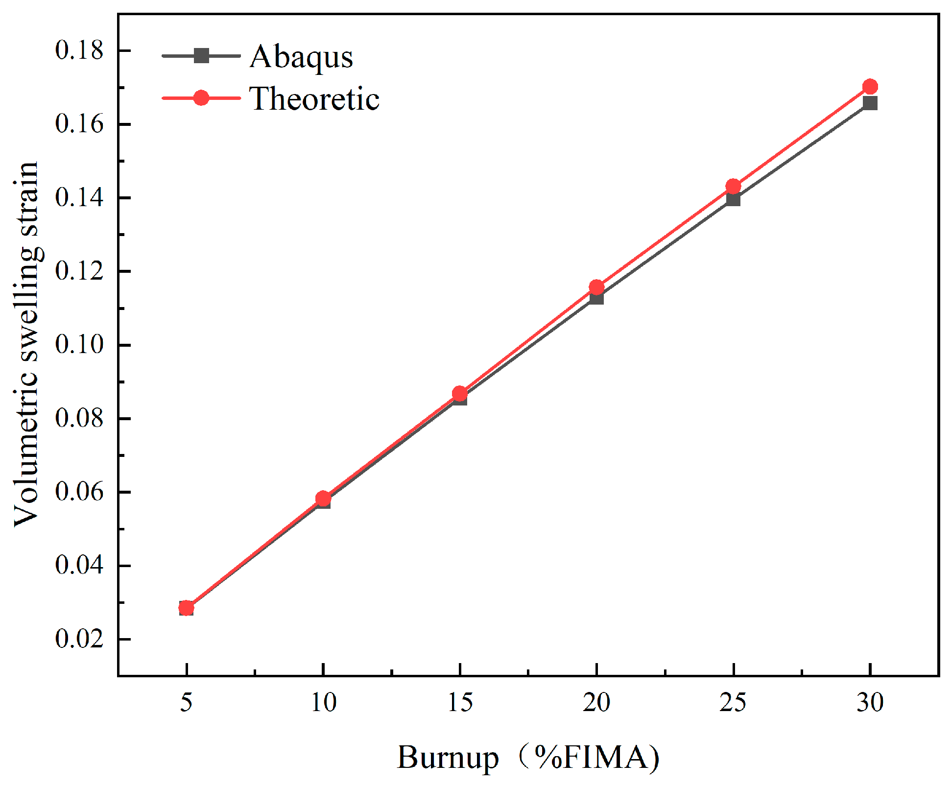Materials 18 05266 g009
