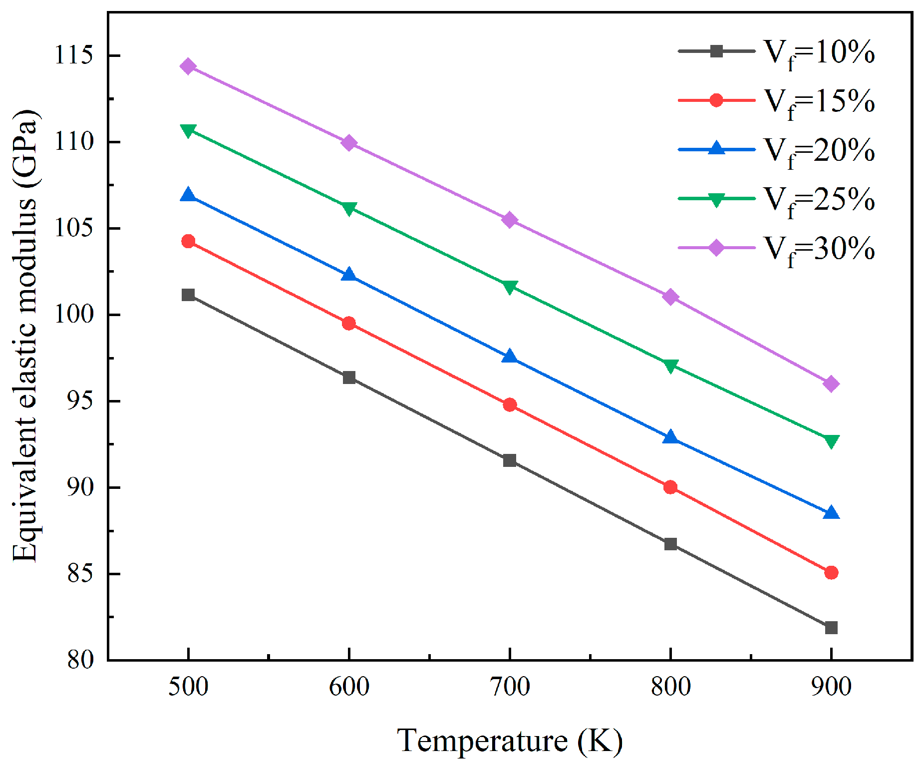 Materials 18 05266 g010