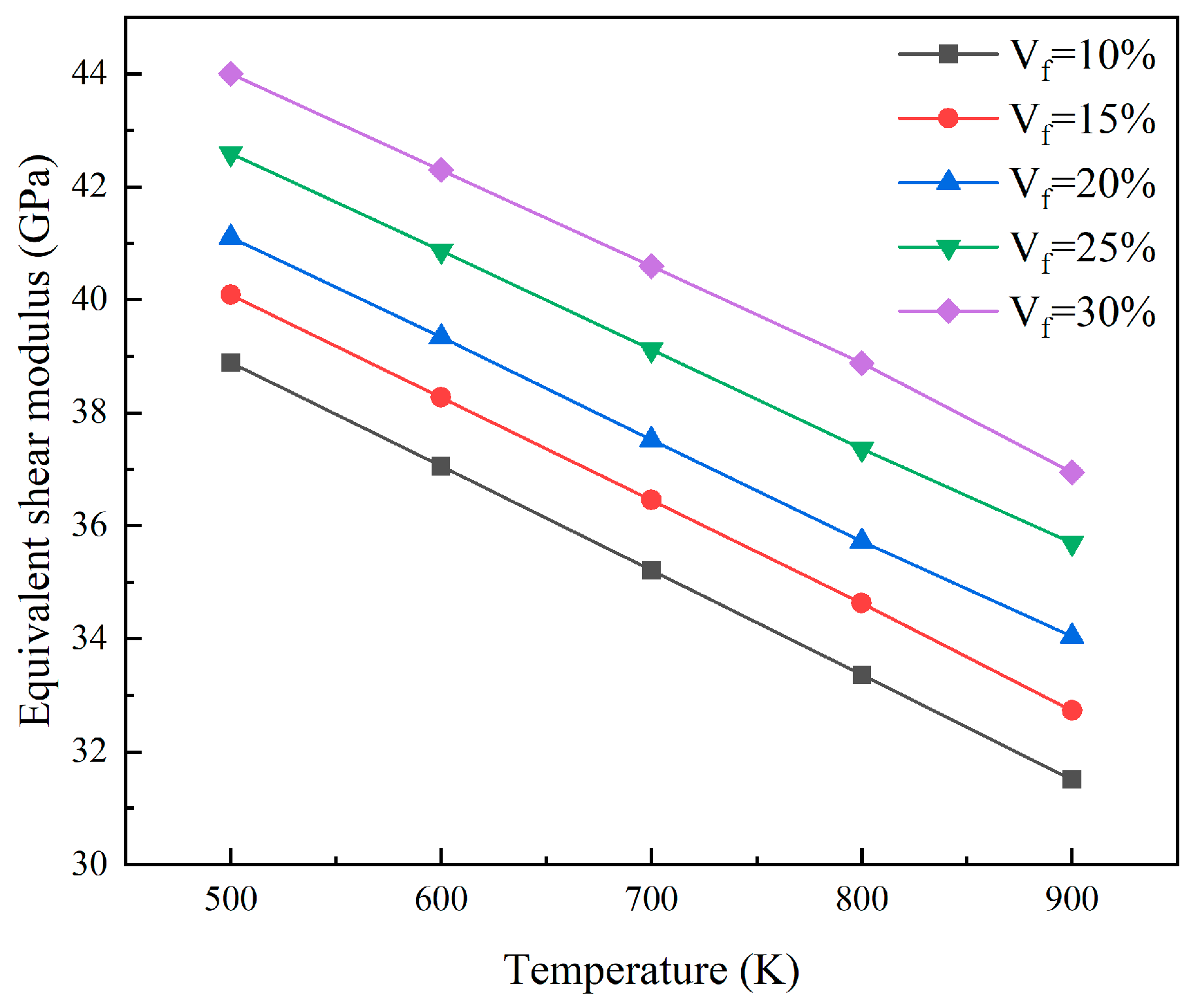 Materials 18 05266 g011