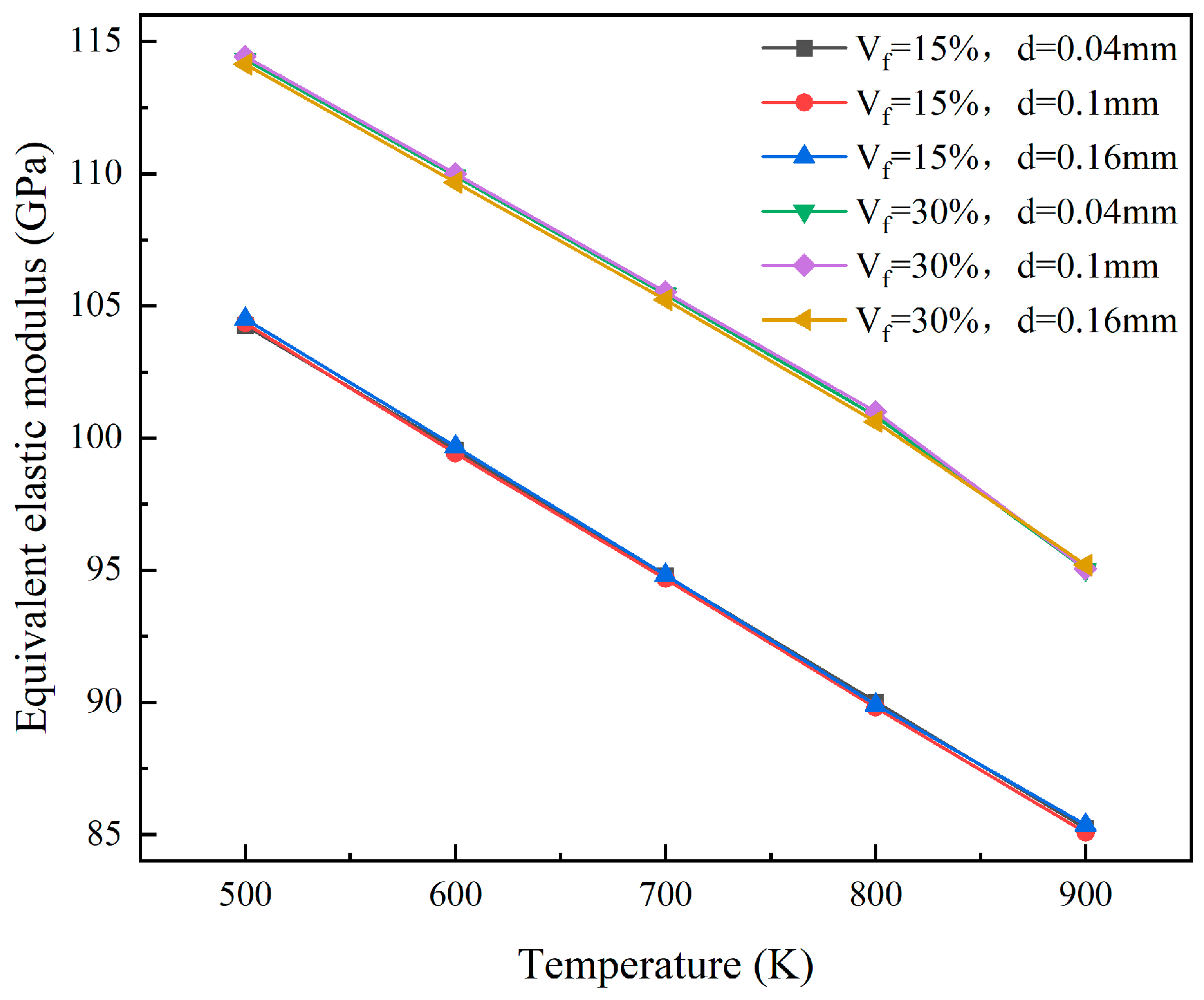 Materials 18 05266 g012